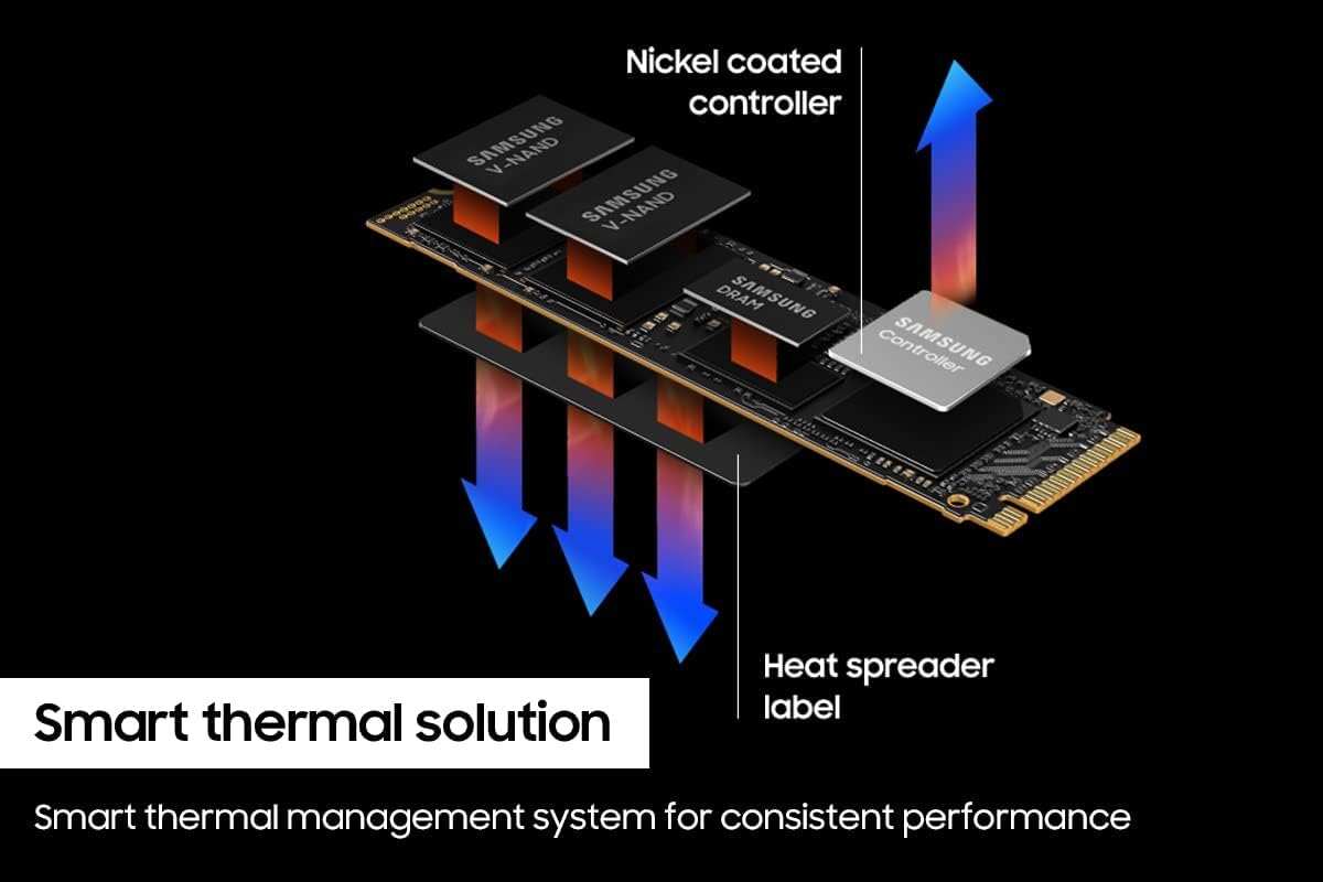 SAMSUNG 990 PRO SSD 2TB PCIe 4.0 M.2 2280 Internal Solid State Hard Drive, Seq. Read Speeds Up to 7,450 MB/s for High End Computing, Gaming, and Heavy Duty Workstations, MZ-V9P2T0B/AM