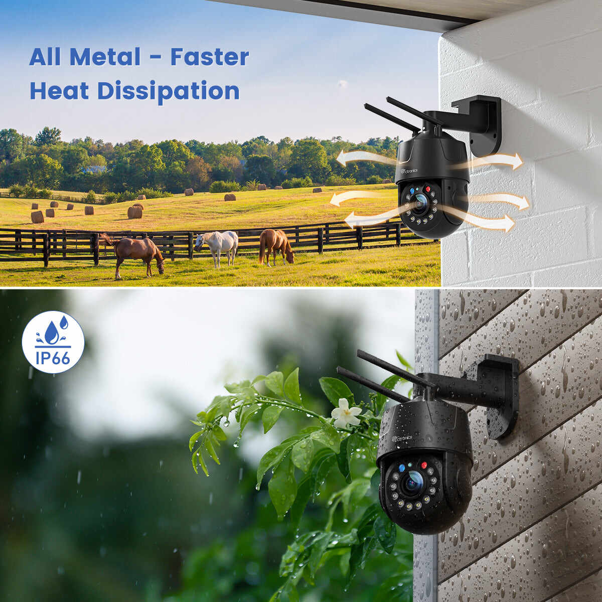 4G Cellular Security Camera With  10X Optical Zoom & 165FT Color Night Vision