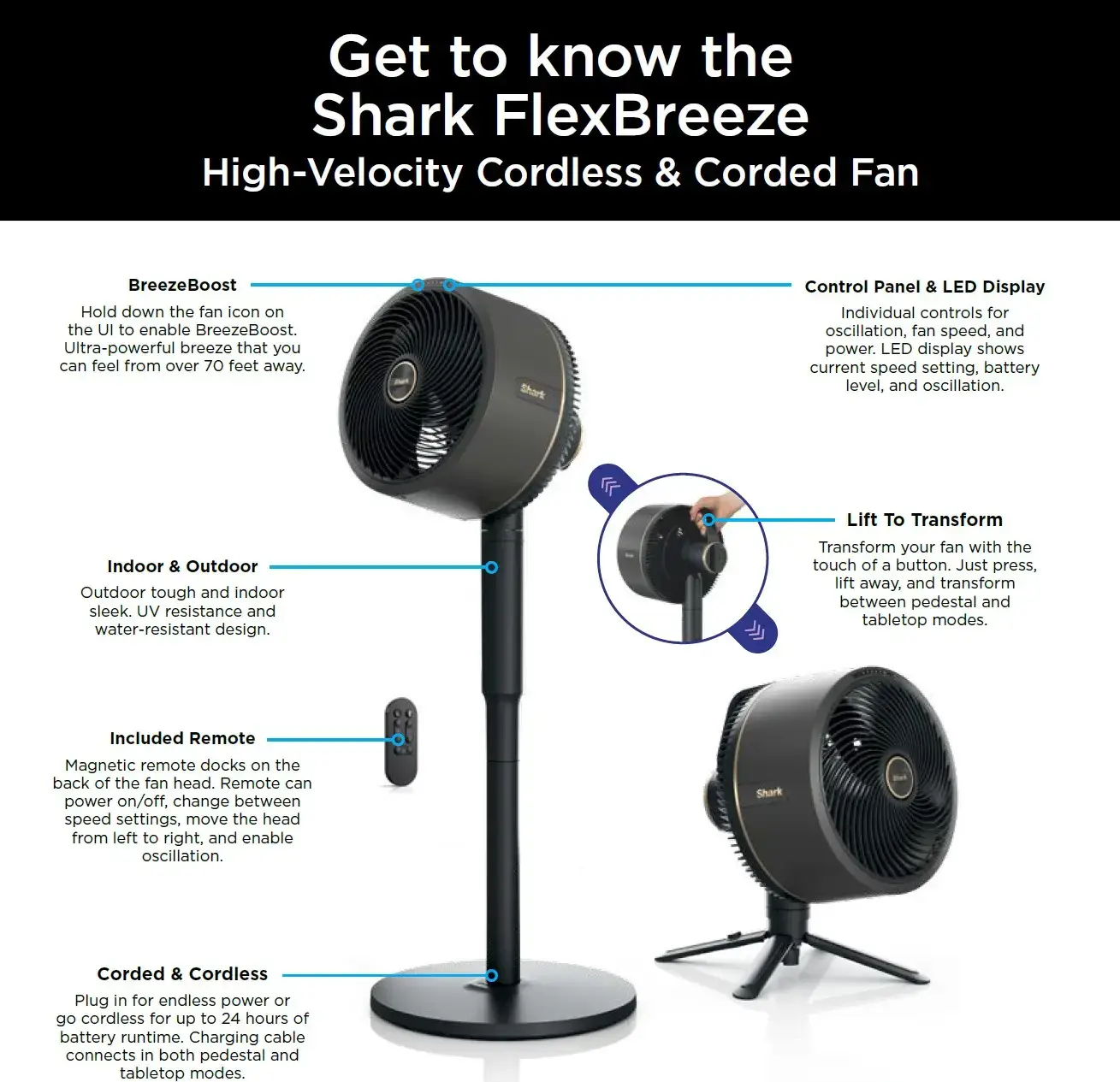 Adjustable Oscillating Fan with Water Misting Cooling Attachment