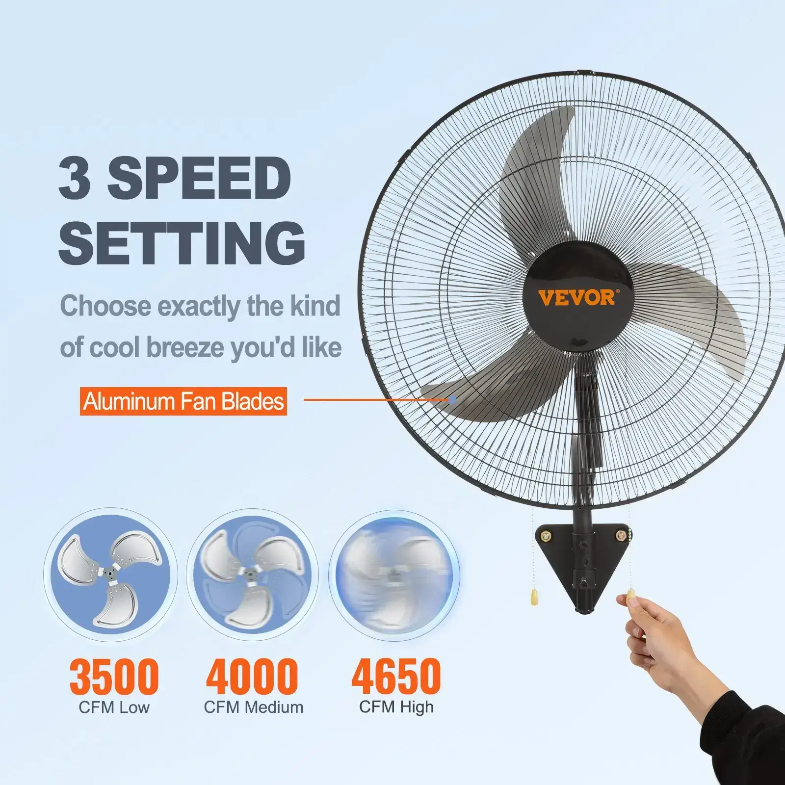 3-Speed Oscillating Industrial Wall Mount Fan, 20 Inch High Velocity 4650 CFM Cooling Fan for Warehouse, Greenhouse, Workshop & Home Use
