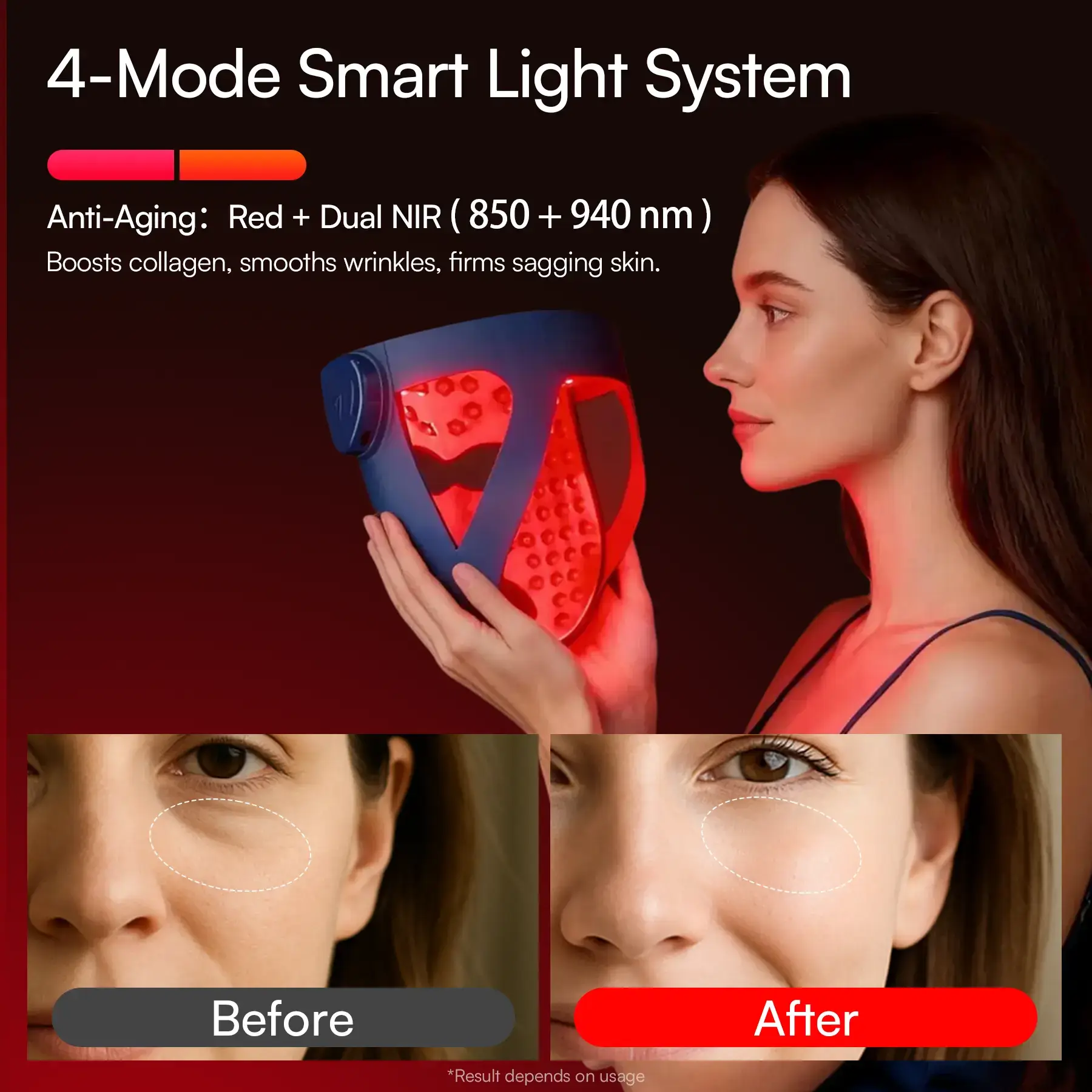 4D LED Light Therapy Mask, Dual NIR 940 + 850 nm Deep Penetration, Skin Repair & Lift, Jawline Firming with Cooling Therapy, Wireless Comfort