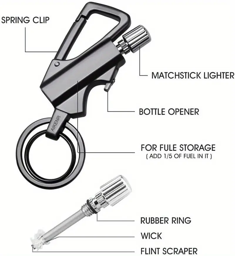 ✨LAST DAY 69% OFF - Permanent Match Infinity Lighter with Multitool Keychain Bottle Opener
