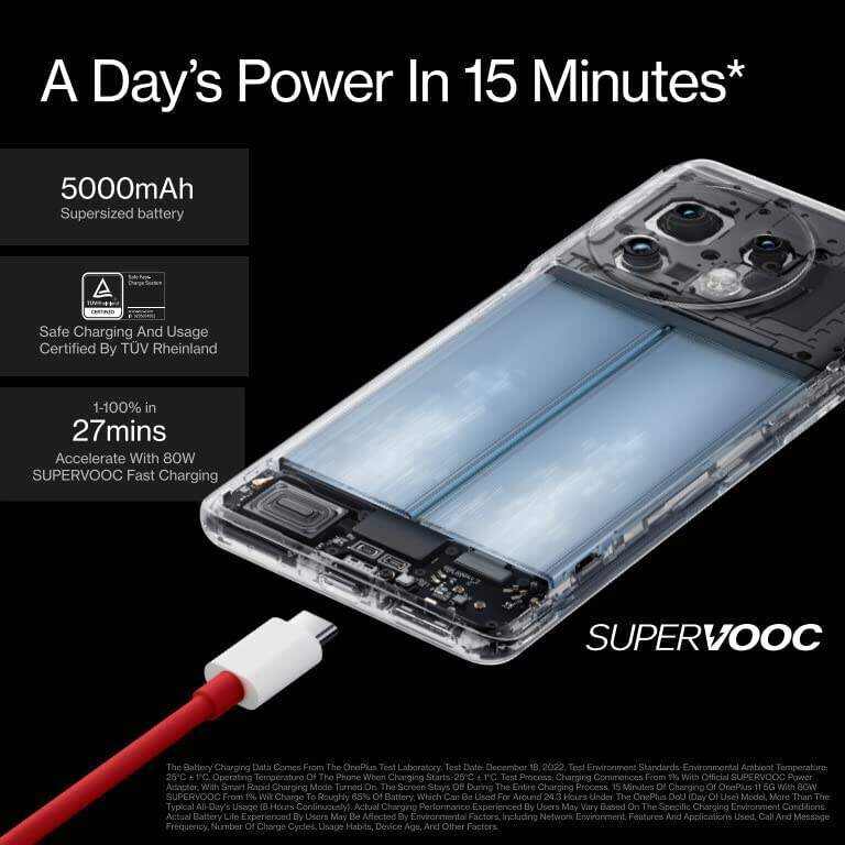 5G | 16GB RAM+256GB | Dual-SIM | Titan Black | US Factory Unlocked Android Smartphone | 5000 mAh battery | 80W Fast charging | Hasselblad Camera | 120Hz Fluid Display | 4nm Processor