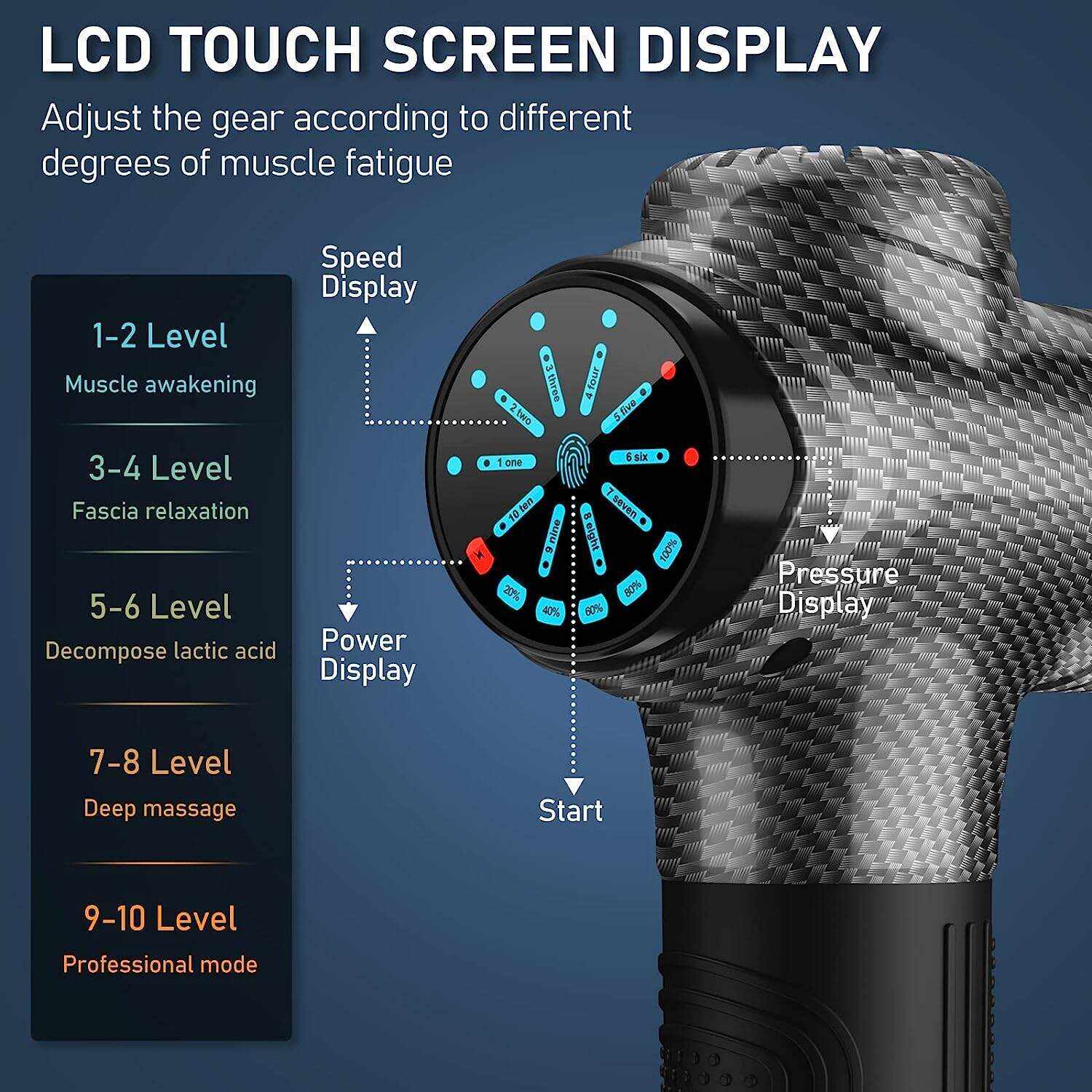 RAEMAO Massage Gun Deep Tissue, Back Massage Gun for Athletes for Pain Relief Attaching 8 PCS Specialized Replacement Heads, Percussion Massager with 10 Speeds & LED Screen, Carbon