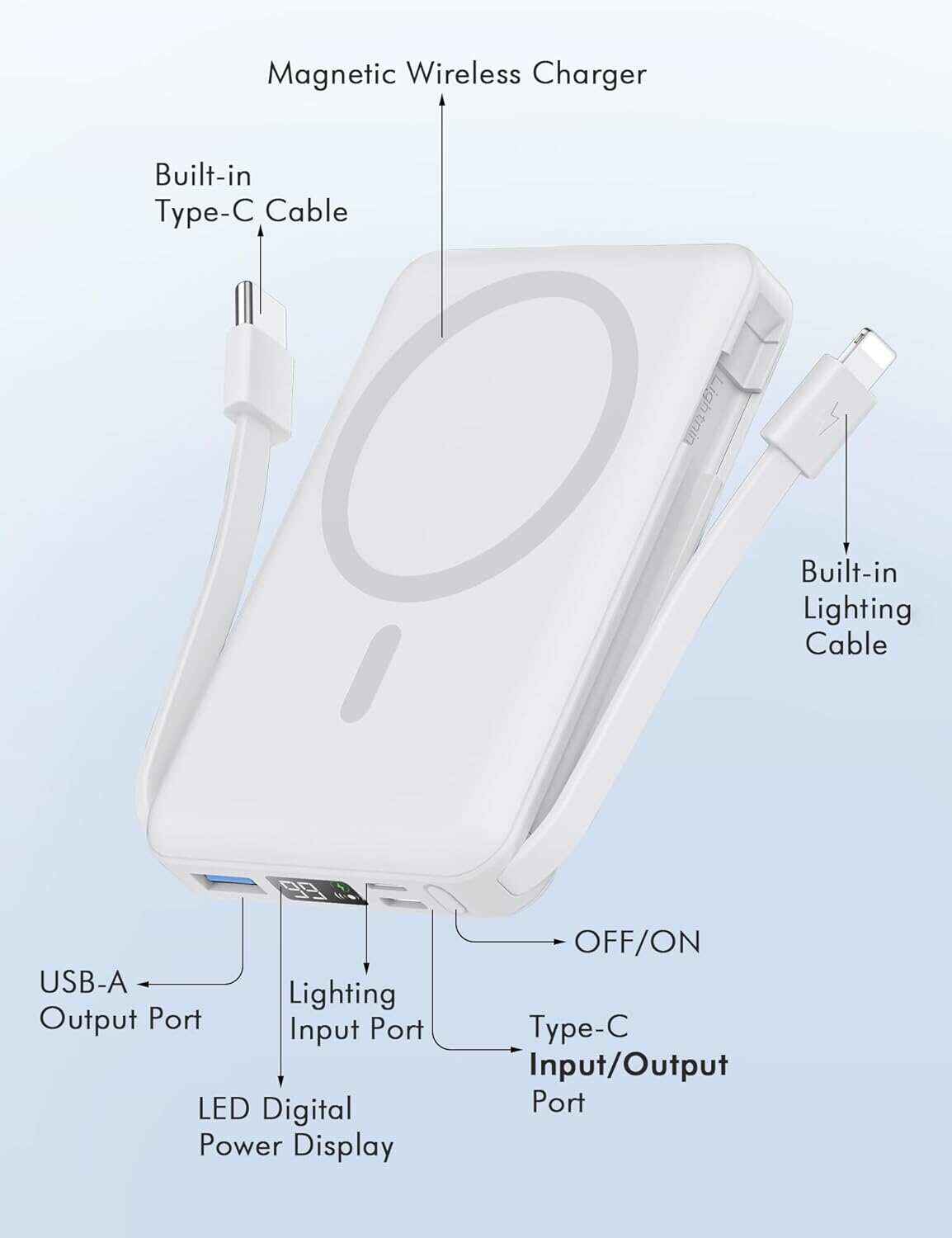 podoru Wireless Portable Charger, 10000mAh Magnetic Power Bank Built-in USB-C Lighting Cables 22.5W PD Fast Charging LED Display Mag-Safe Battery Pack for iPhone 15/14/13/12/Mini/Pro/Pro Max - White