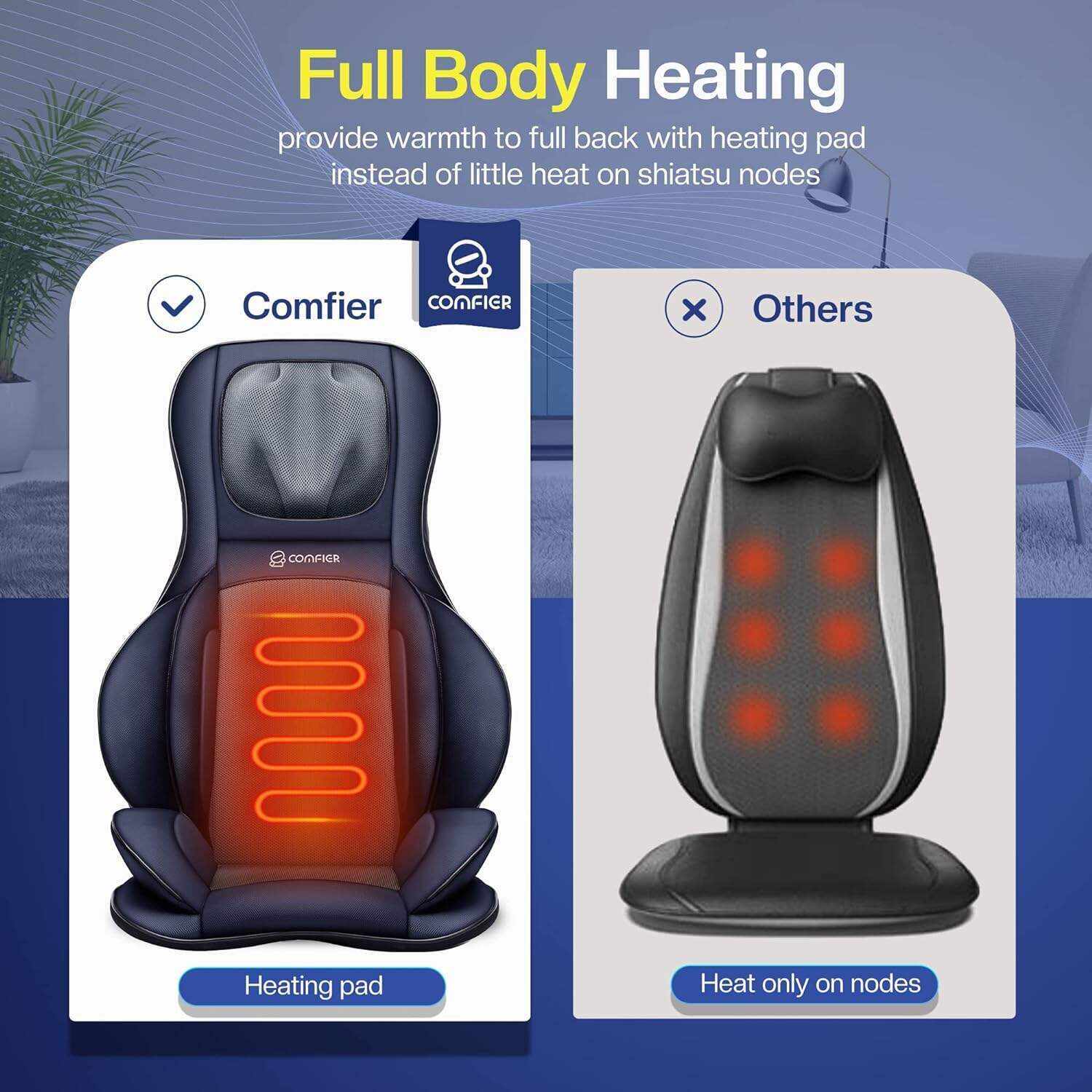 COMFIER Shiatsu Neck Back Massager with Heat and Compression, App Control 2D or 3D Deep Tissue Kneading Massage Chair Pad, Chair Massager for Full Body Pain Relief, Ideal Gifts,Grey