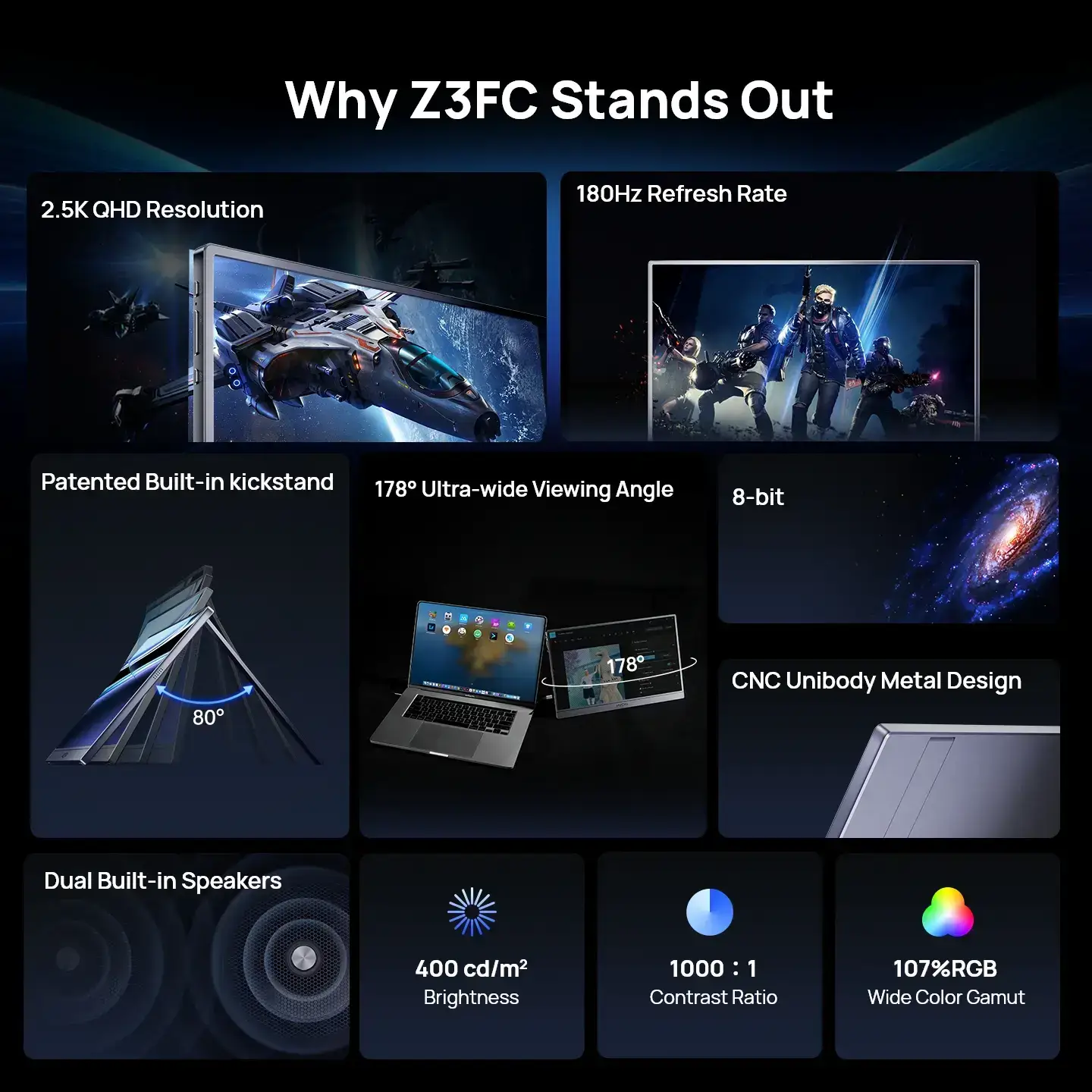 Z3FC/ Z1FC 16.1