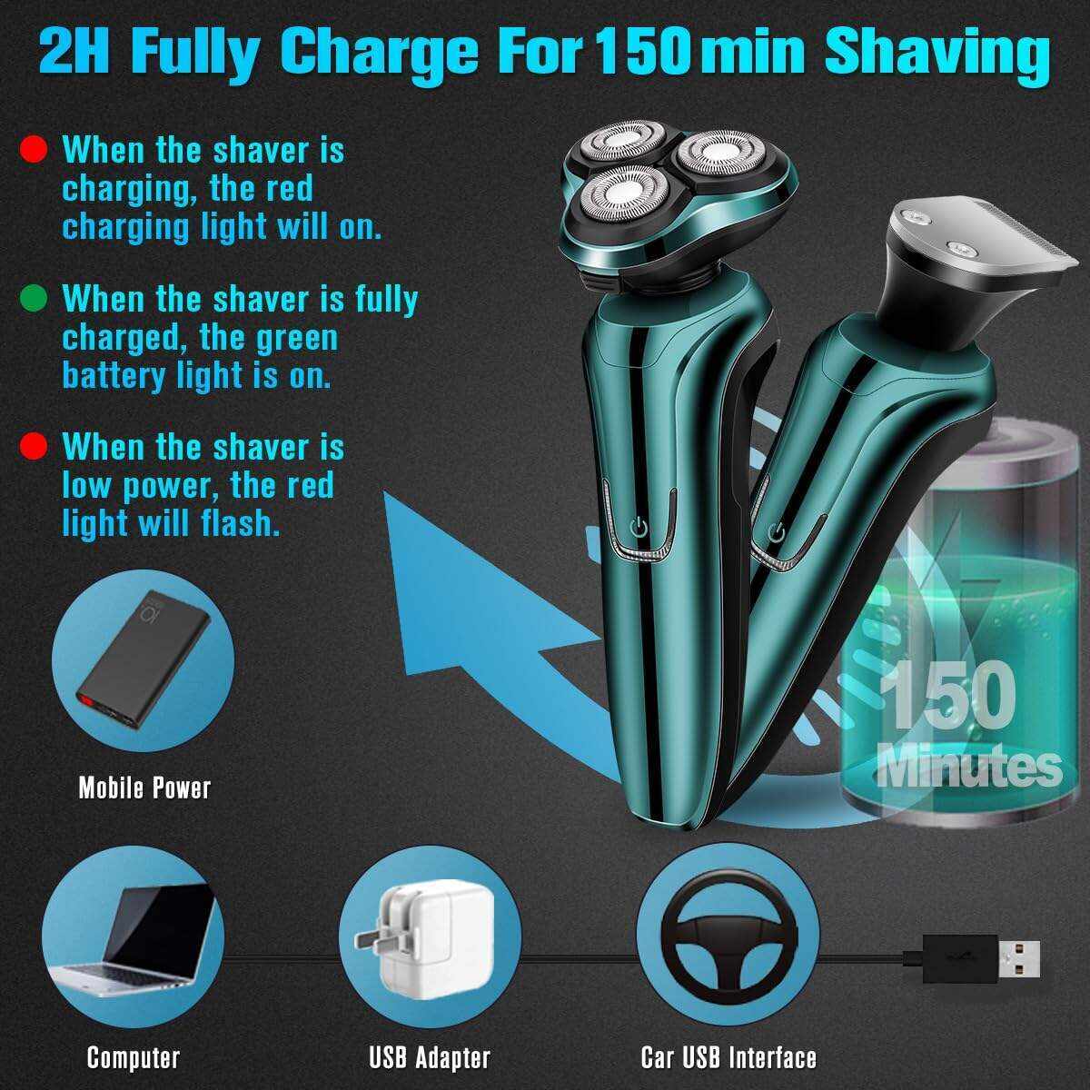 Electric Razor for Men, 2023 Men’s Electric Shavers Rotary LED Display/Waterproof/Rechargeable, Electric Shaver for Men Cordless Floating Head Replaceable Blades Portable Travel Razor Idea Gift
