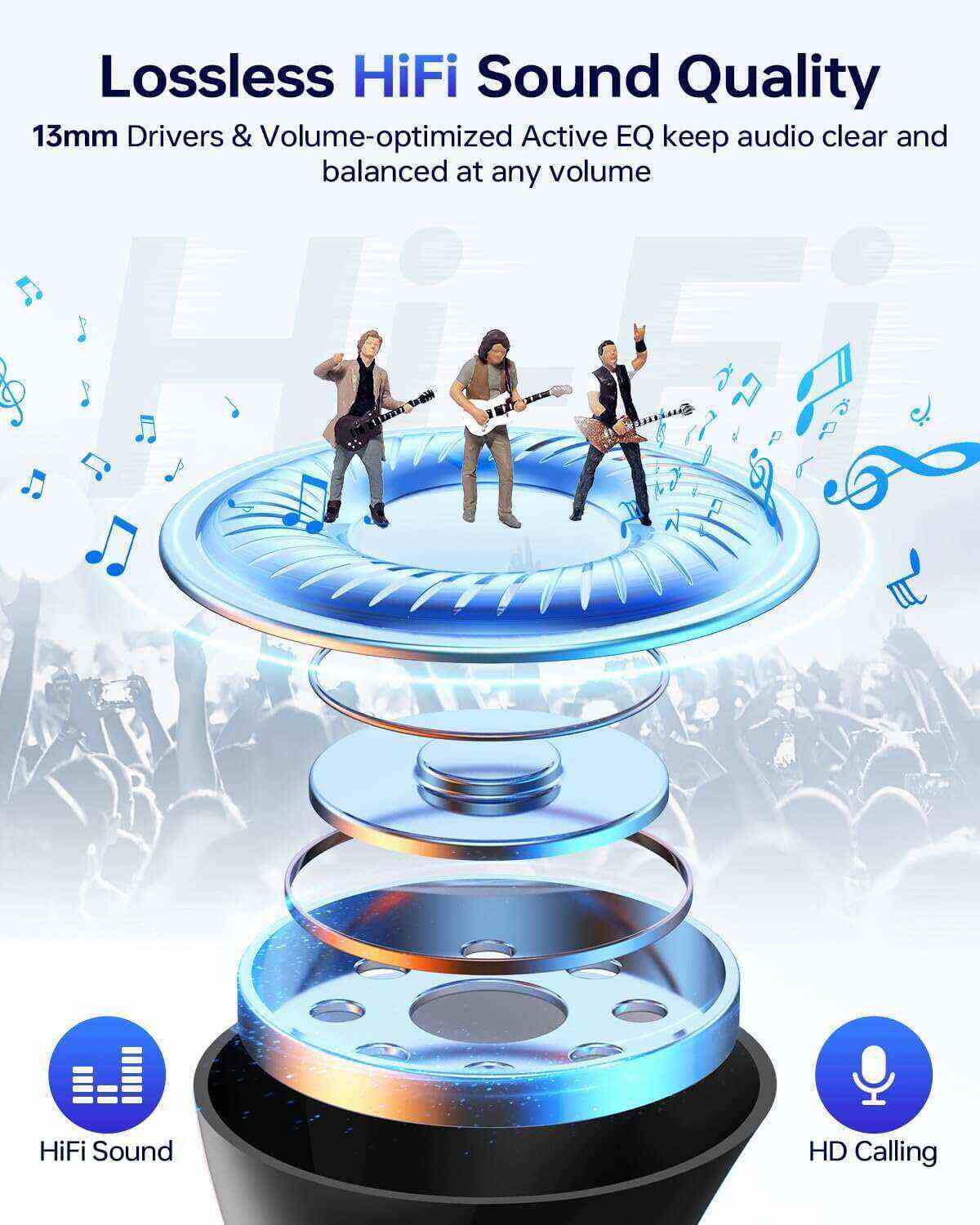 Wireless Earbuds, Bluetooth 5.3 Headphones 40Hrs Playtime with Charging Case, IPX5 Waterproof Stereo in-Ear Earphones with Microphone for iOS Android Cell Phone Sports Workout, Black