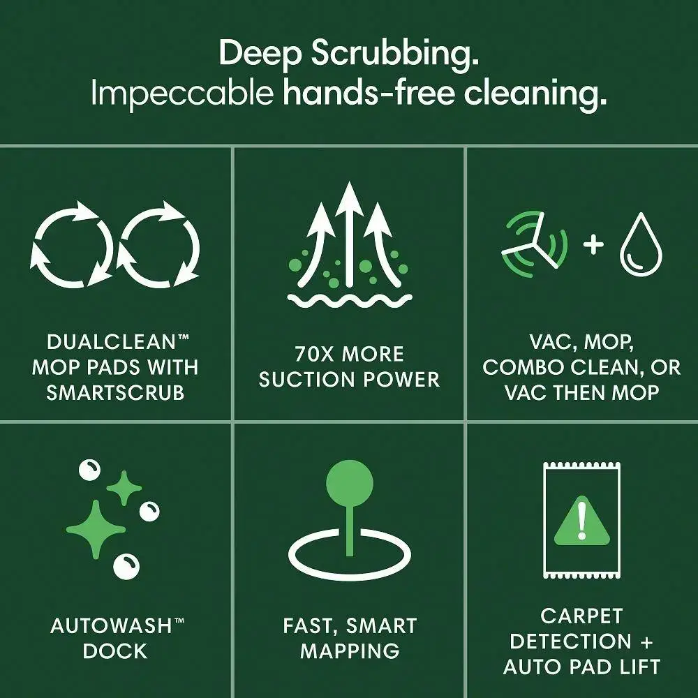 GoodfindDeals Plus 405 Robot Vacuum & Mop, Auto Wash Dock, Strong Suction