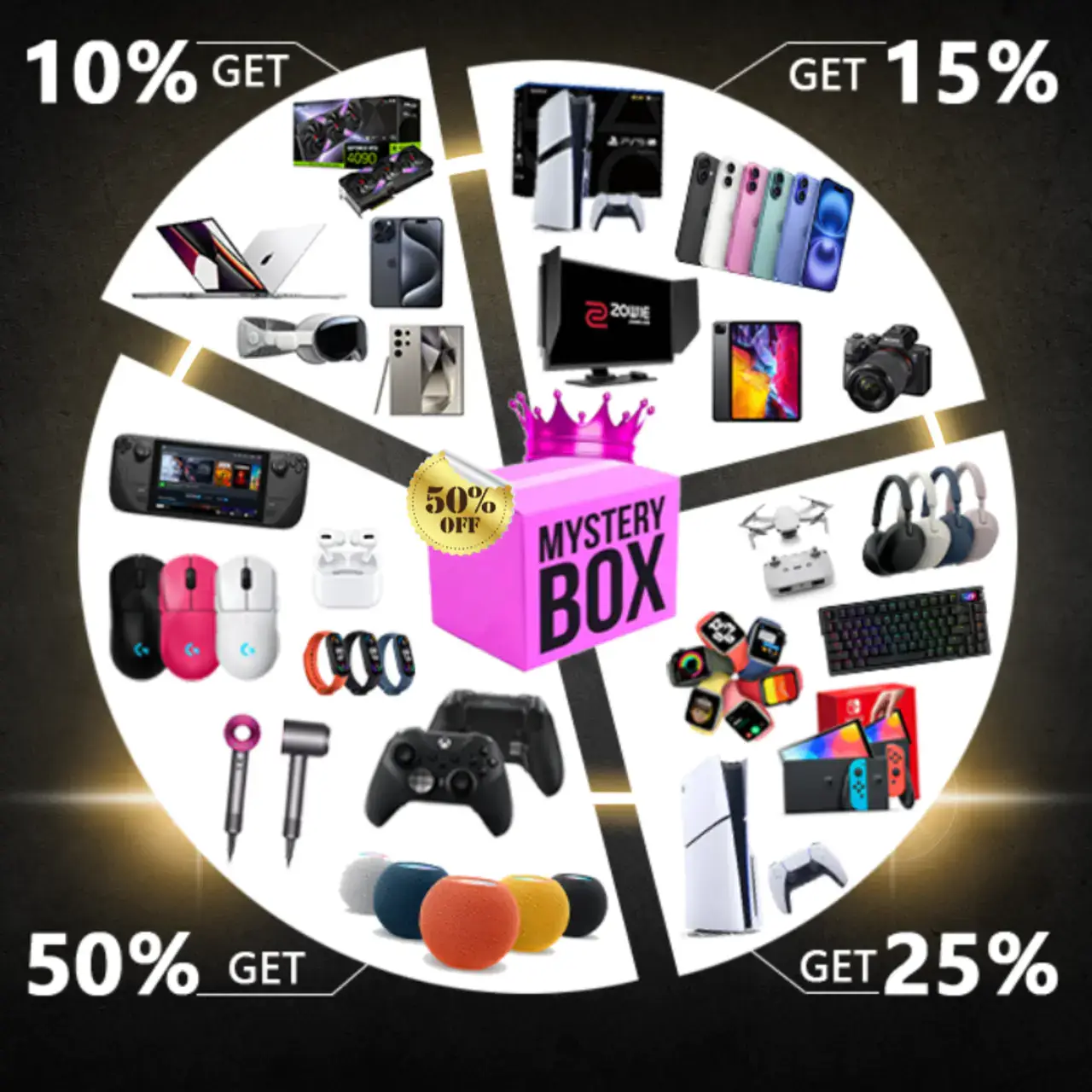 ⚡🎁2025 Amazon Warehouse Return Pallets📱💻🎮 – Last chance to order🎉