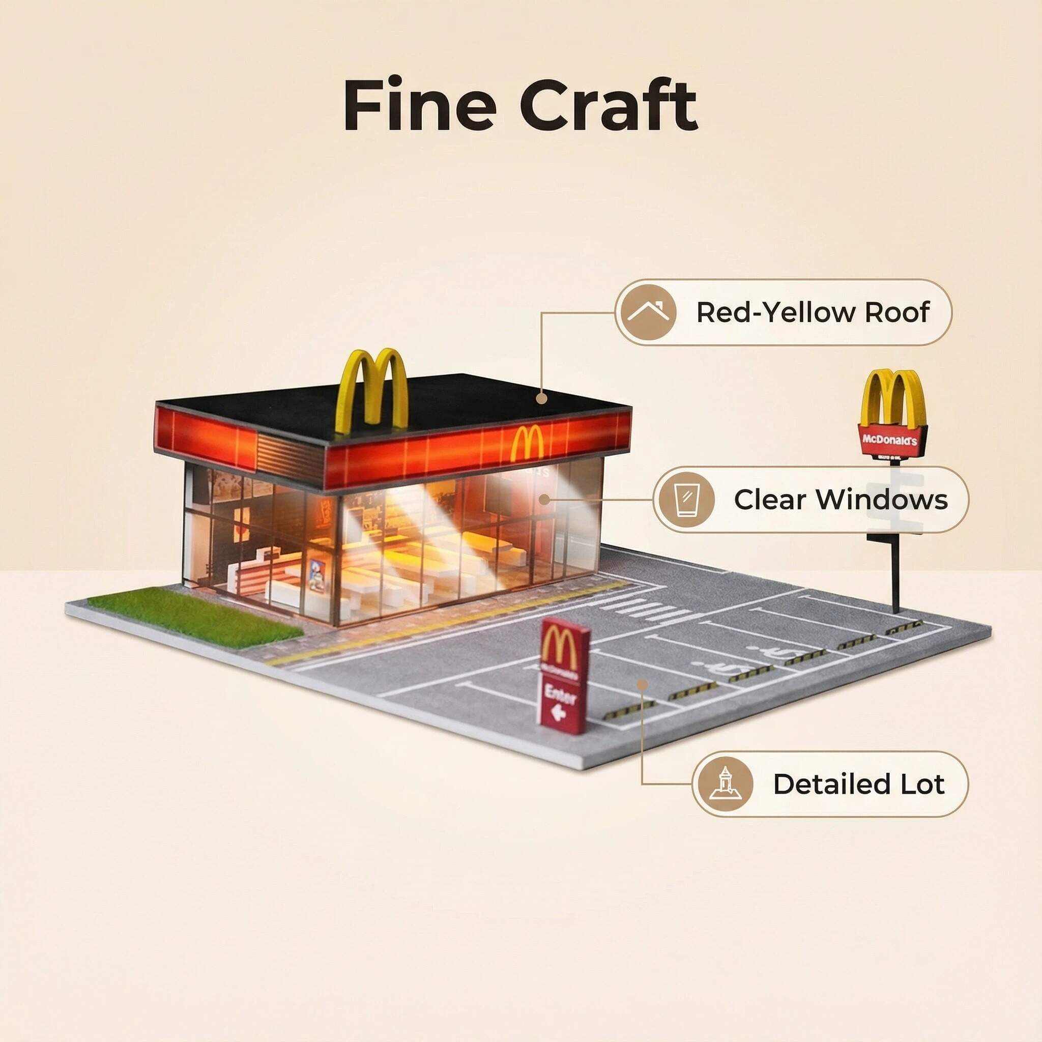 1:64 Scale Fast Food Restaurant Diorama Display Case – Street Scene Acrylic Showcase for Diecast Cars