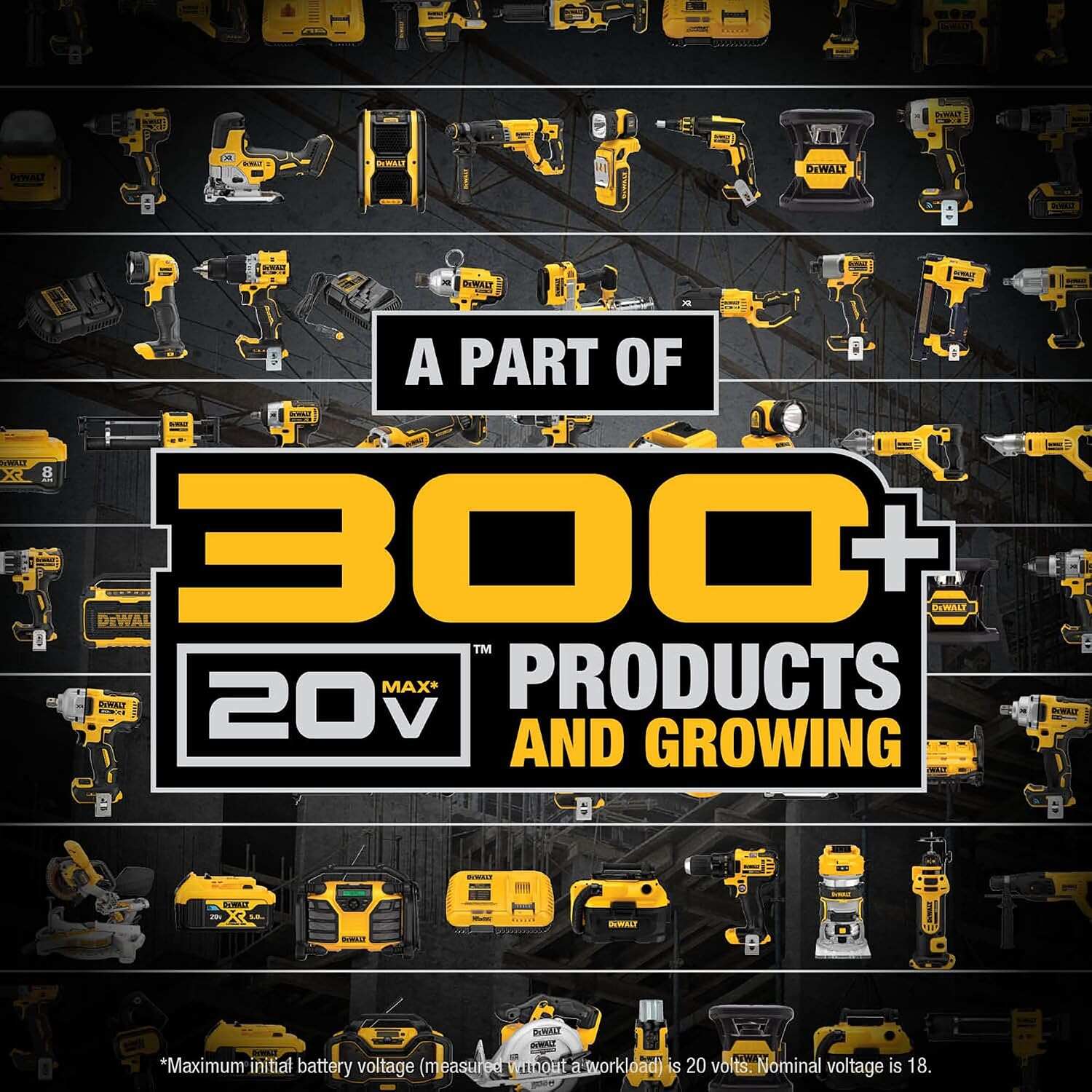 Cordless Drill and Impact Driver, Power Tool Combo Kit , Includes 2 Batteries, Charger and Bag (DCK240C2)