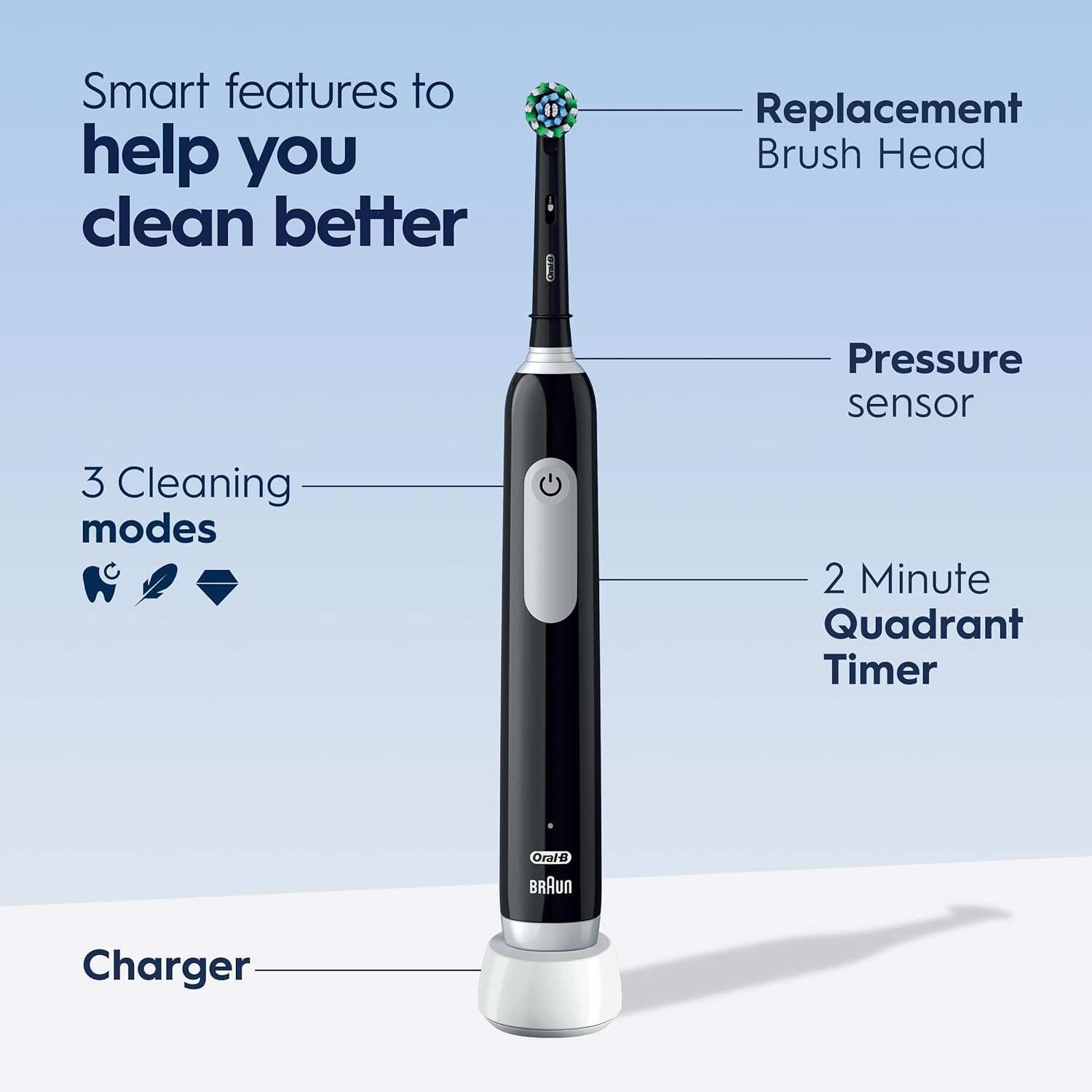 Oral-B Pro 1000 Rechargeable Electric Toothbrush, White