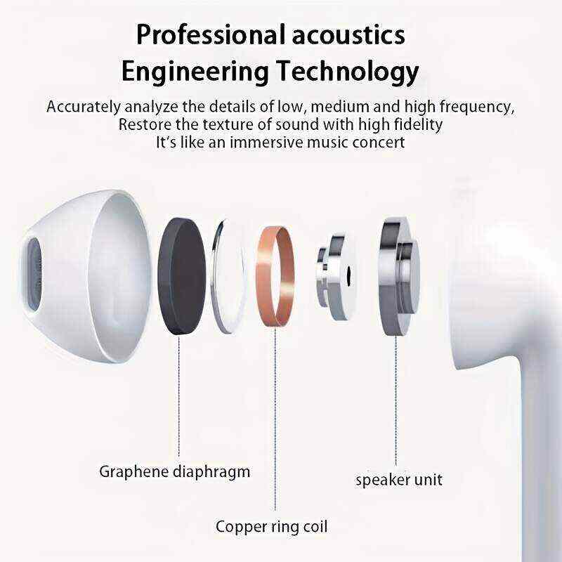 New Pro 6 Tws Waterproof In-Ear Hi-fi Stereo Wireless Earbuds Sports Life Headphones Air Pro 6 Gaming Headset For Iphone Android Ios, Earphones As Gift For Women Kids Children Men Adults