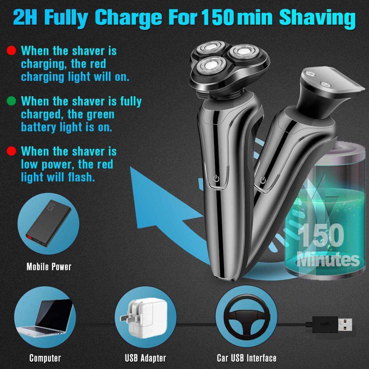 Electric Razor for Men, 2023 Men’s Electric Shavers Rotary LED Display/Waterproof/Rechargeable, Electric Shaver for Men Cordless Floating Head Replaceable Blades Portable Travel Razor Idea Gift