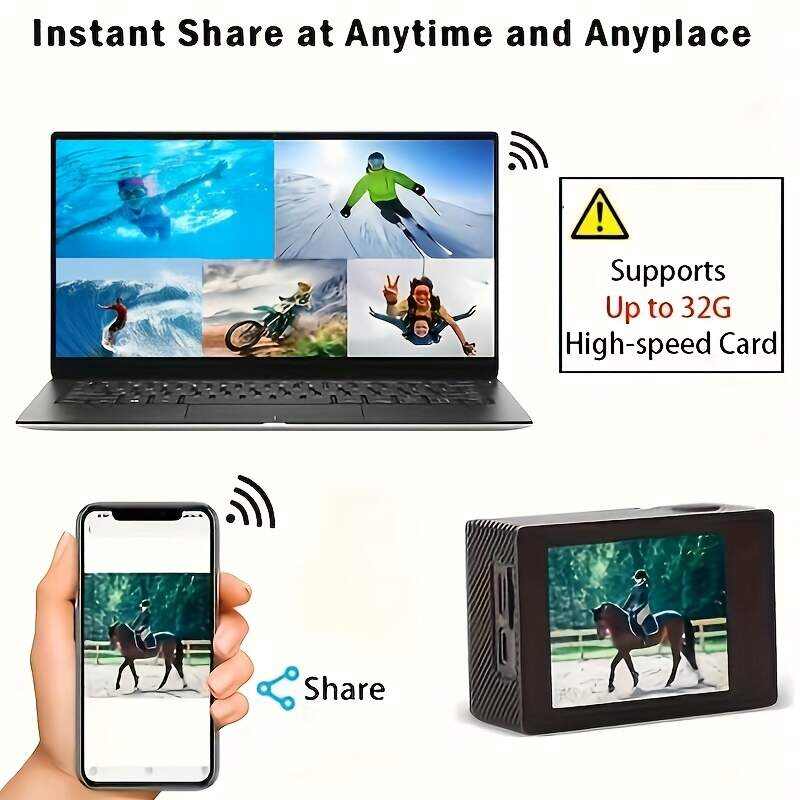 Action Camera (Built In 900 MA Battery) Action Camera Ultra HD Underwater Camera 140 Degree Wide-angle Lens 1181.1 Inch Waterproof Action Camera WIFI Camera For Thanksgiving Christmas (two Options: With Card And Without Card)