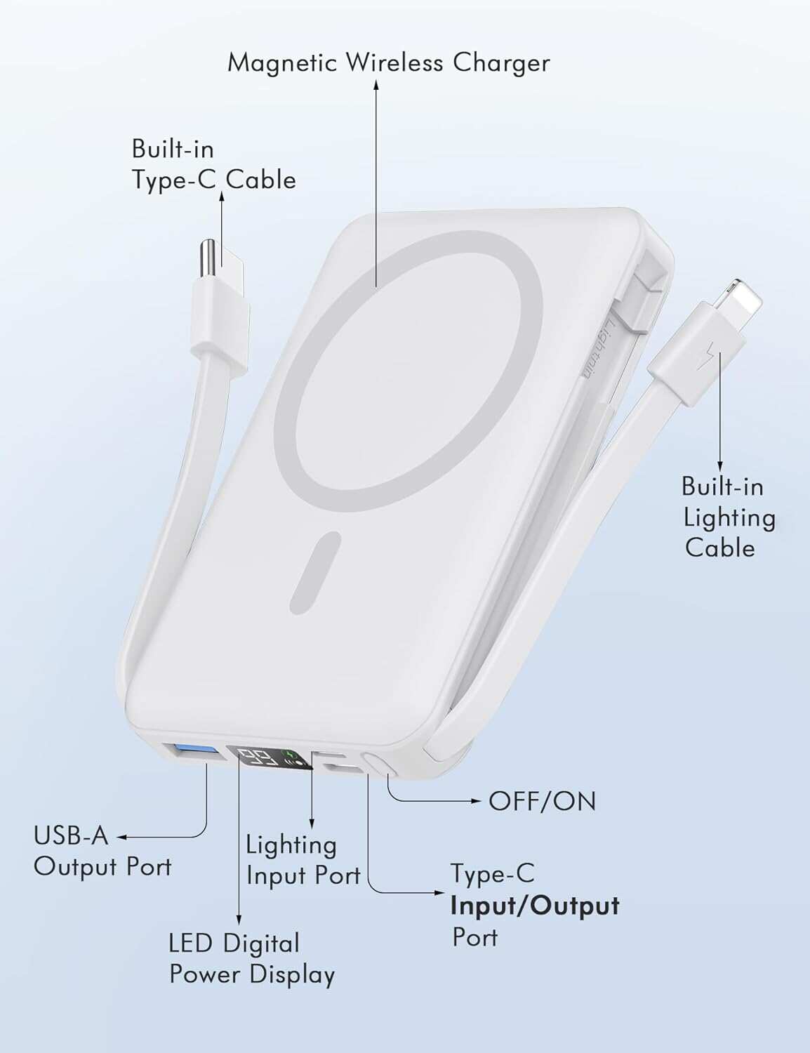 podoru Wireless Portable Charger, 10000mAh Magnetic Power Bank Built-in USB-C Lighting Cables 22.5W PD Fast Charging LED Display Mag-Safe Battery Pack for iPhone 15/14/13/12/Mini/Pro/Pro Max - White