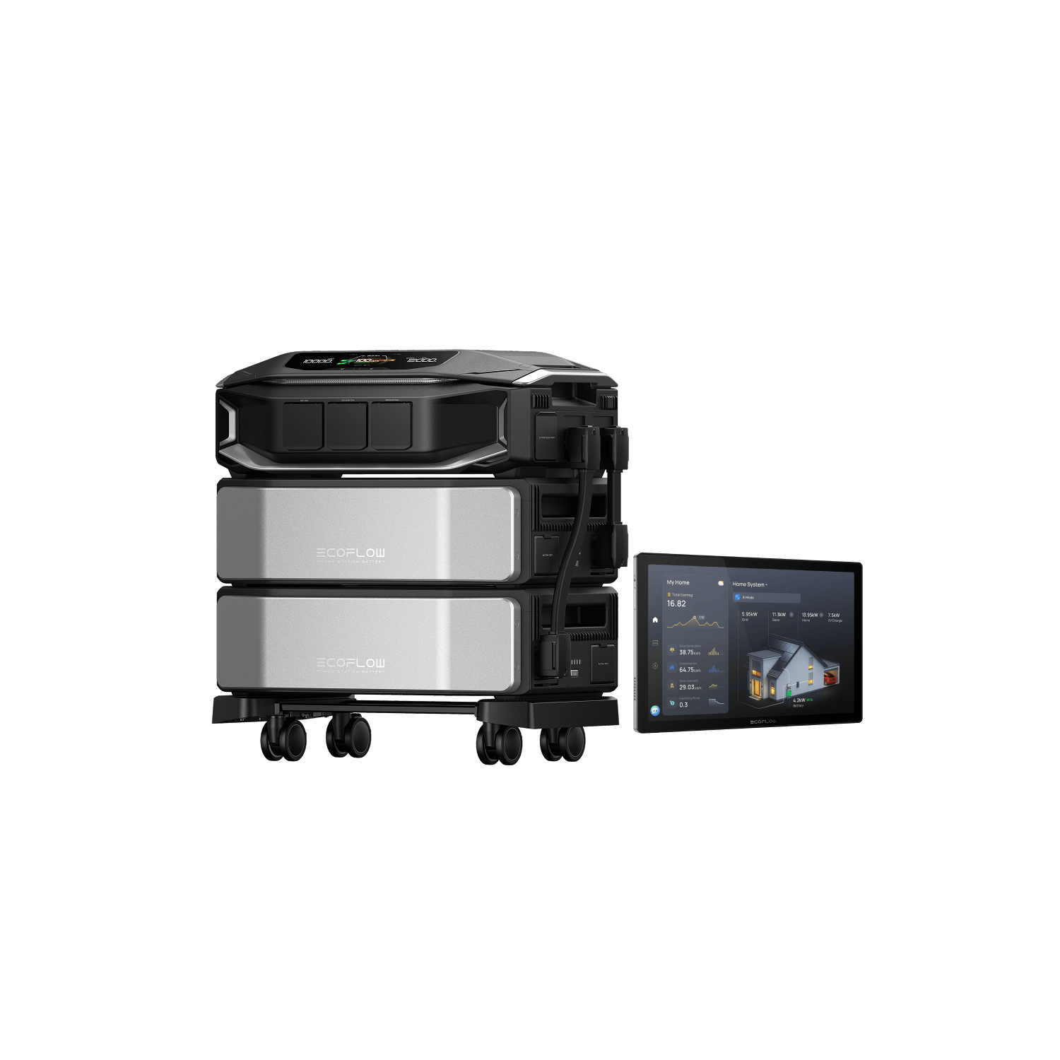 EcoFlow DELTA Pro Ultra X Whole-Home Backup Power