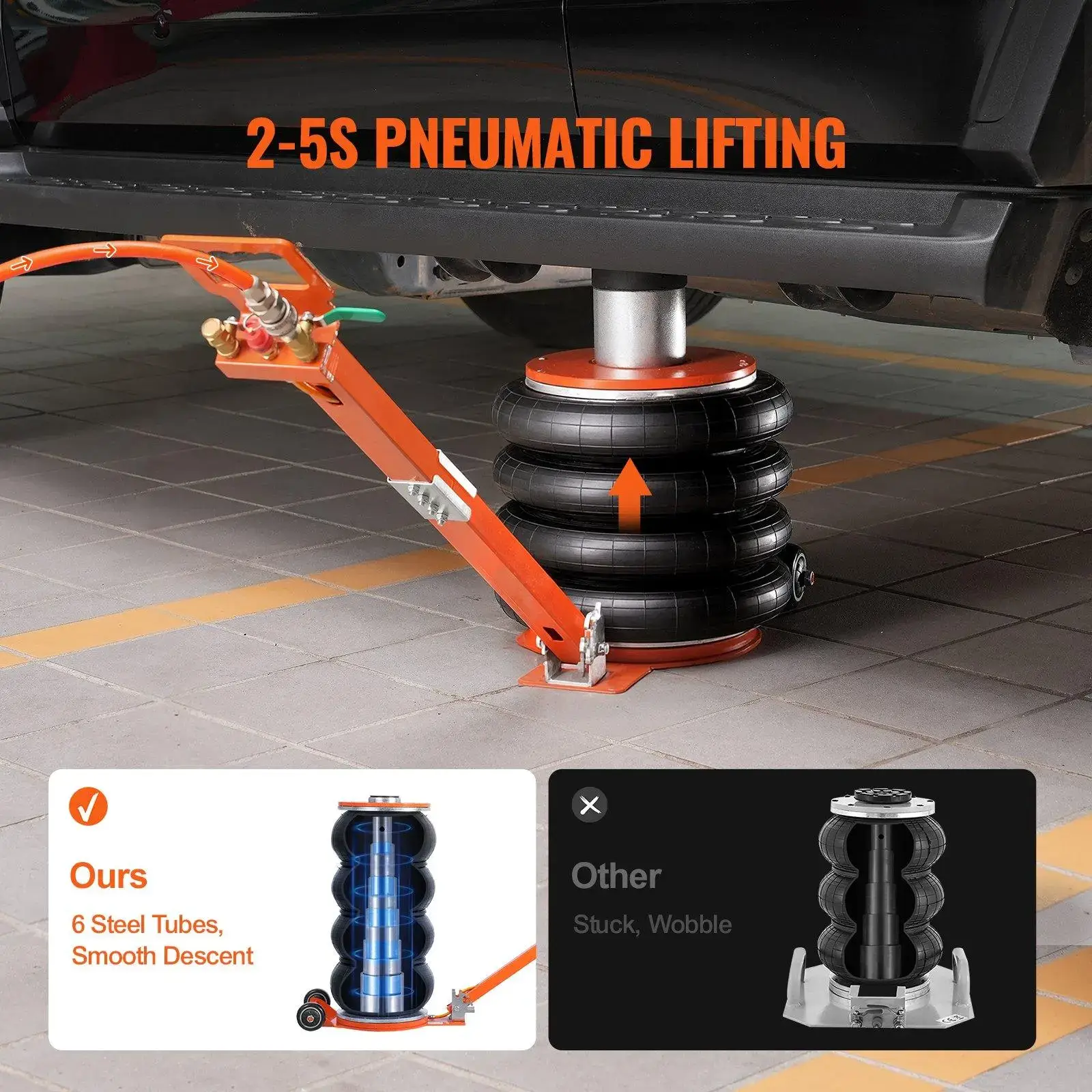 Quadruple Bag Air Jack, 6 Ton/13000 lbs Lift up to 26.5
