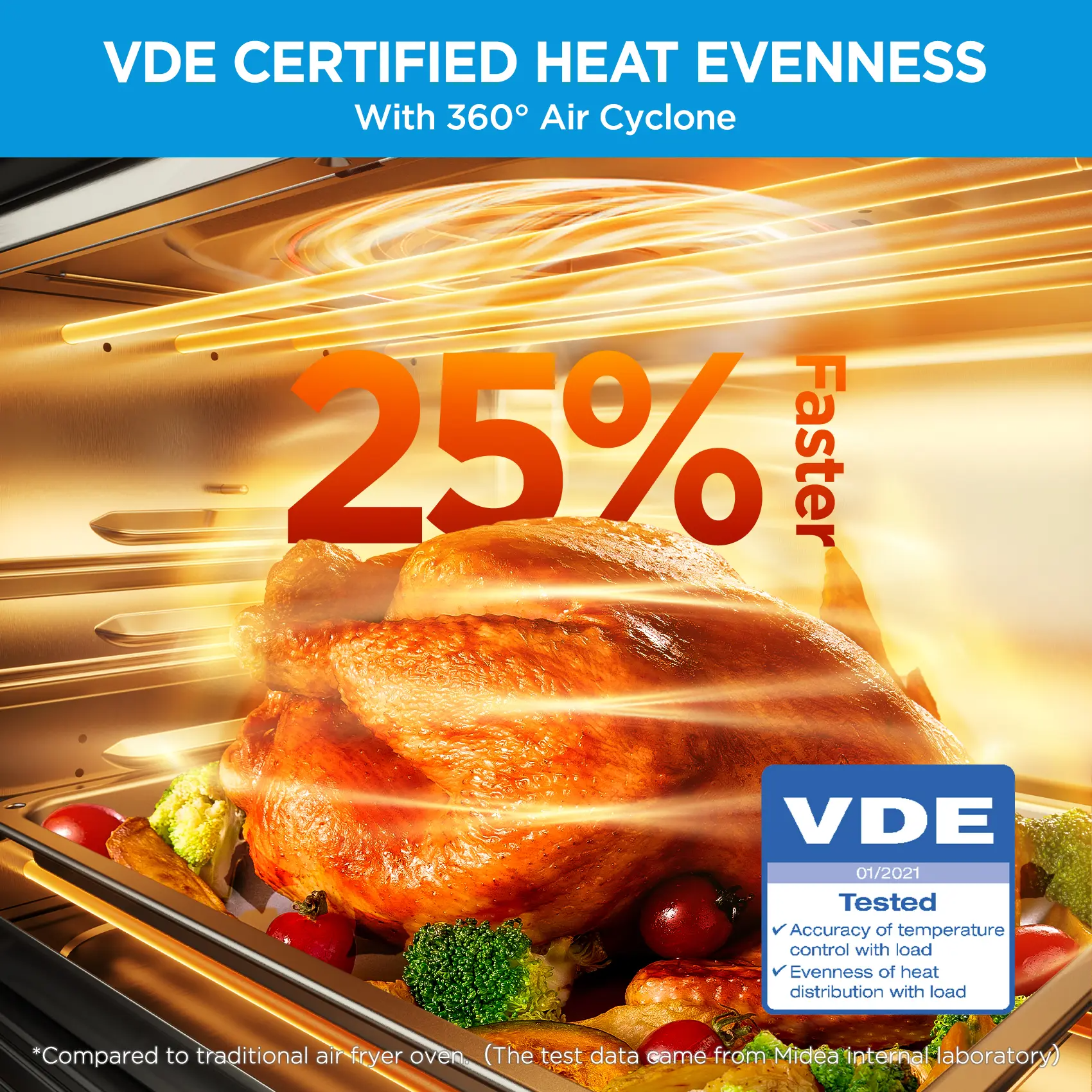 [2026 Kitchen Hack] Flexify French Door Air Fryer Toaster Oven Combo 26.4 QT, Extra Large Countertop Air Fryer Oven 10-in-1 Combo 25% Faster Cooking & 90% Less Oil, Elegant Design Convection Fan, Gift of the Season