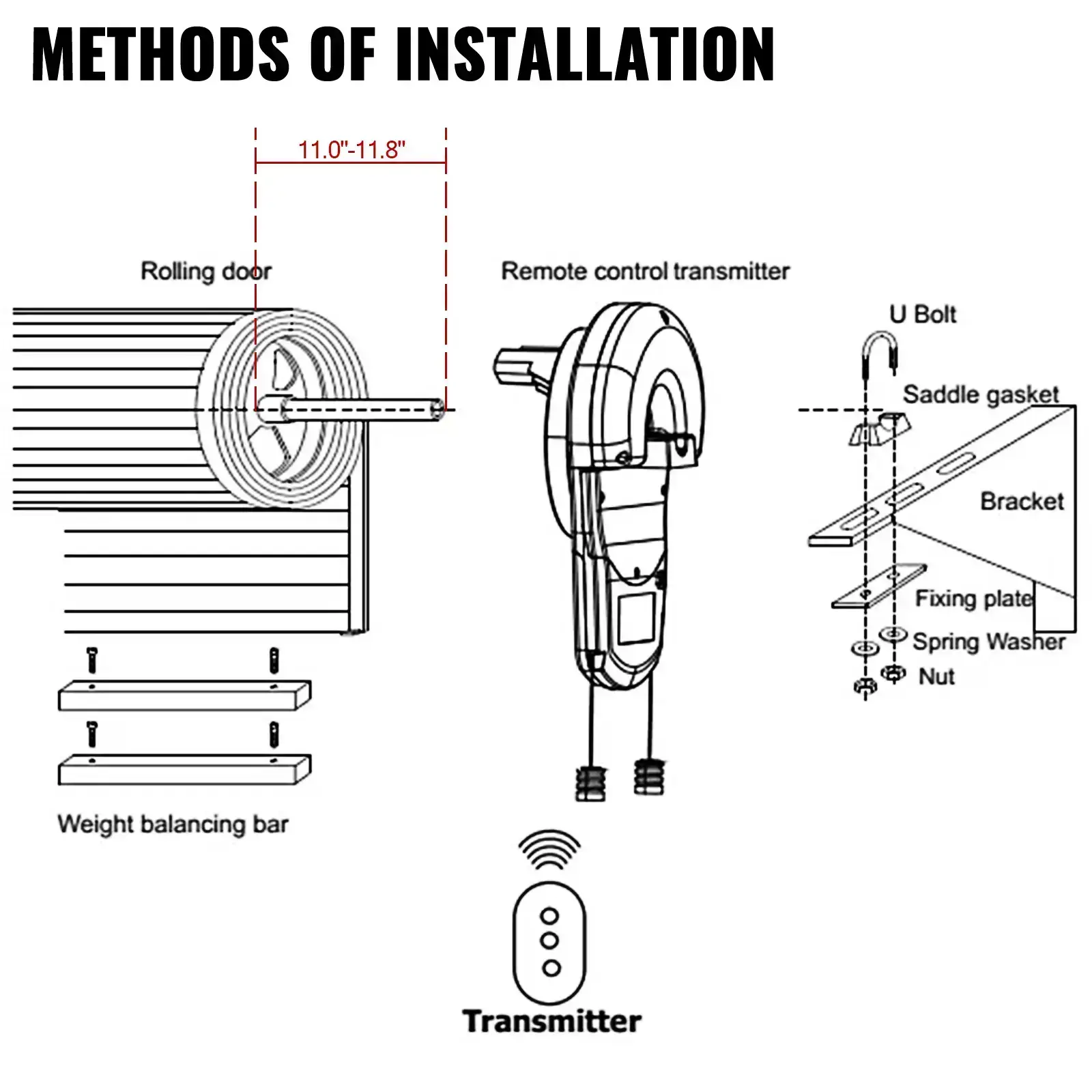 Garage Roller Door Opener,  800 N Lift Force 164 ft Remote Control, 110V Electric Roller Gate Opener, Auto Garage Roller Gate Opener Kit with 2 Remote, Apply for Garage Store