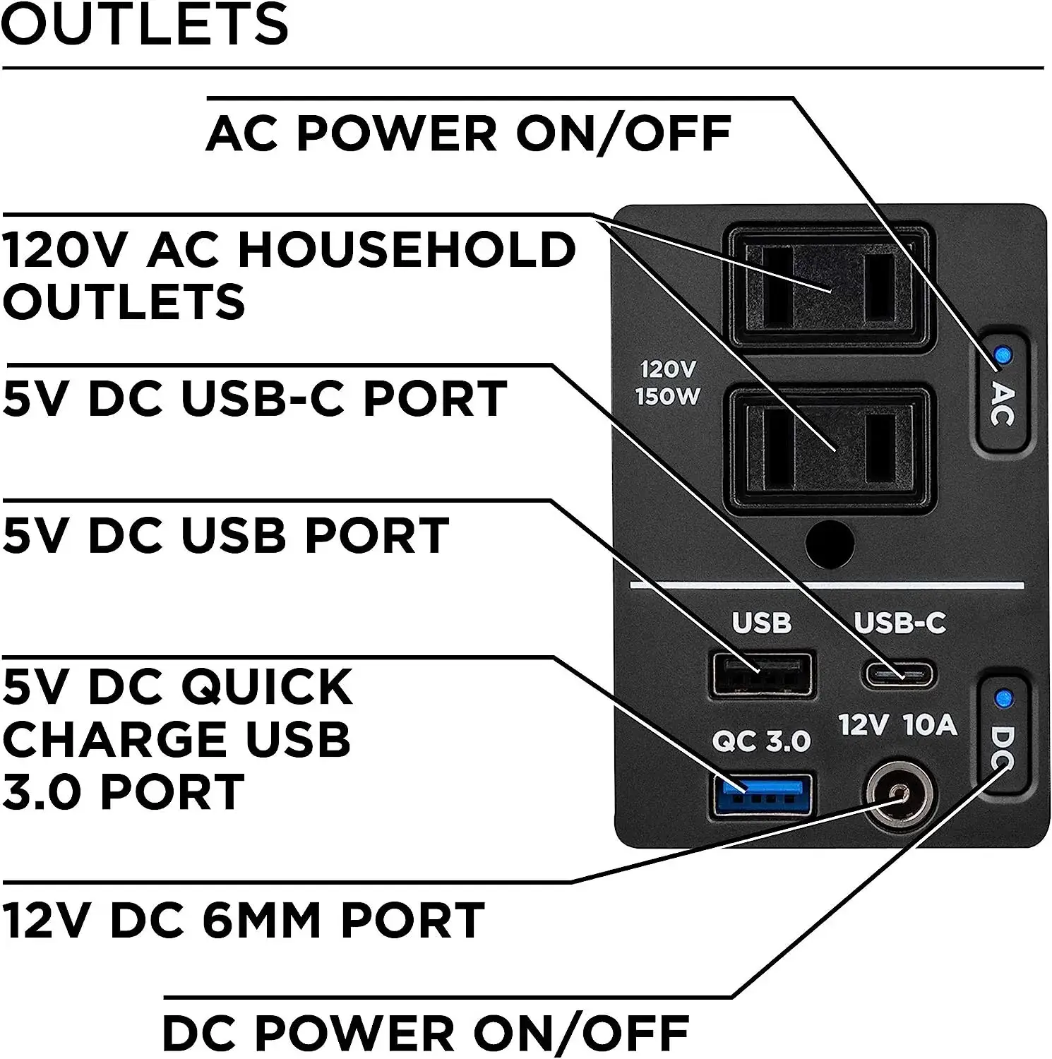Westinghouse 155Wh 150 Peak Watt Portable Power Station and Solar Generator, Pure Sine Wave AC Outlet, Backup Lithium Battery for Camping, Home, Travel, Indoor/Outdoor Use (Solar Panel Not Included)