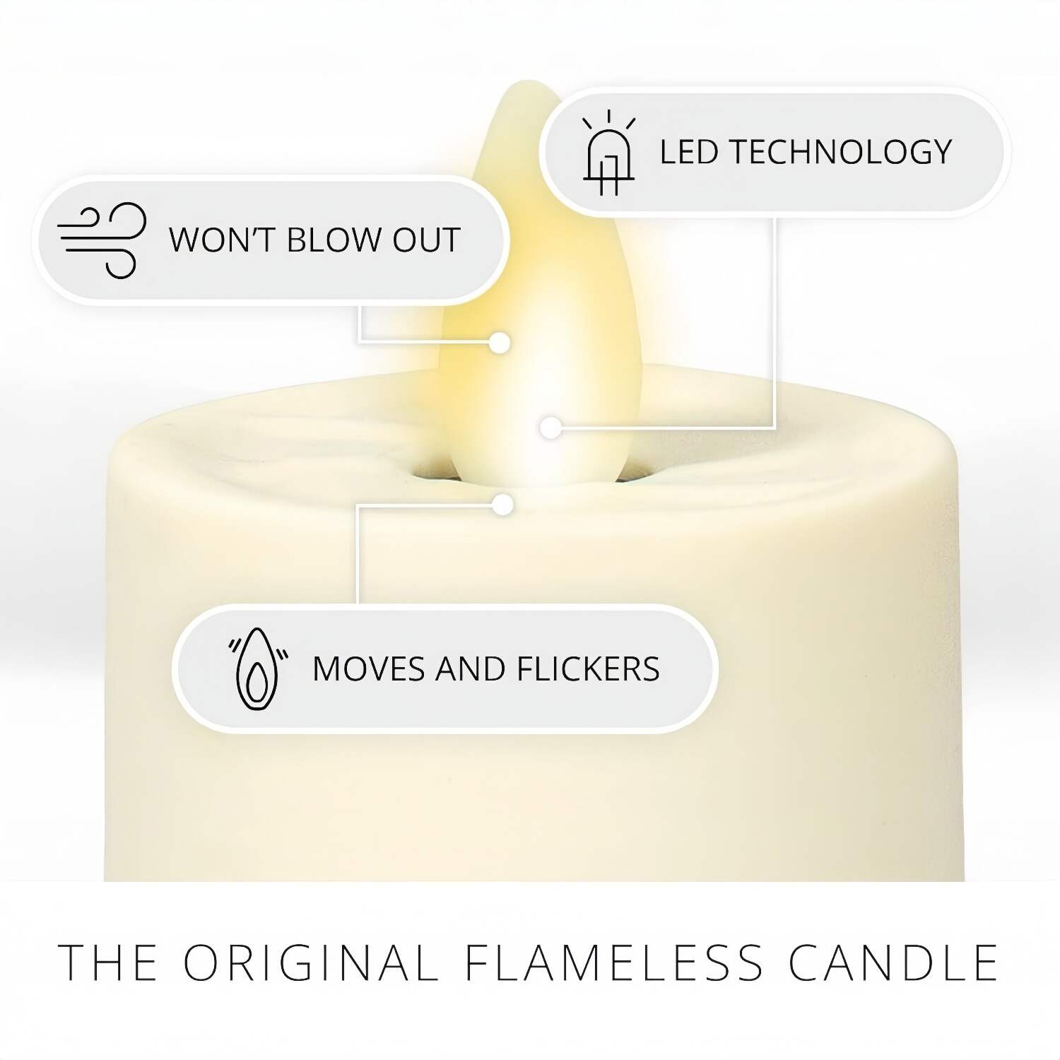 🔥Last Day 65% OFF🔥Flameless Candle Nightlight with Sensor Dusk to Dawn