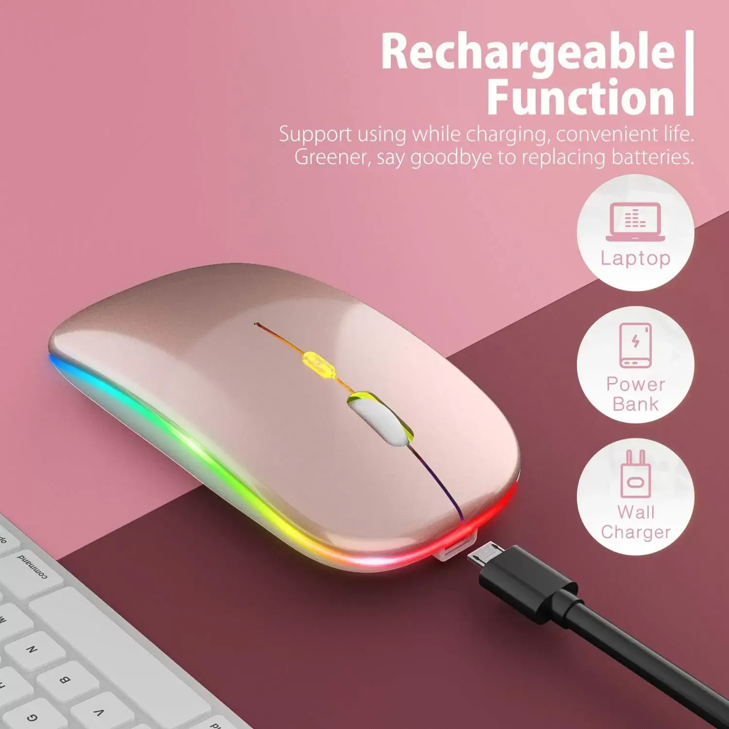 [Upgrade] LED Wireless Mouse, Slim Silent Mouse 2.4G Portable Mobile Optical Office Mouse with USB & Type-c Receiver, 3 Adjustable DPI Levels for Notebook, PC, Laptop, Computer, MacBook (Pink)