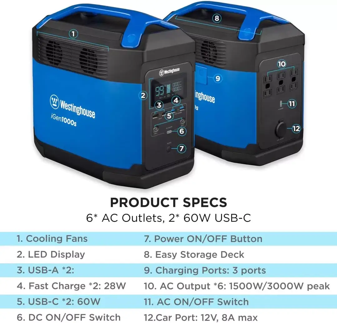 Westinghouse 155Wh 150 Peak Watt Portable Power Station and Solar Generator, Pure Sine Wave AC Outlet, Backup Lithium Battery for Camping, Home, Travel, Indoor/Outdoor Use (Solar Panel Not Included)