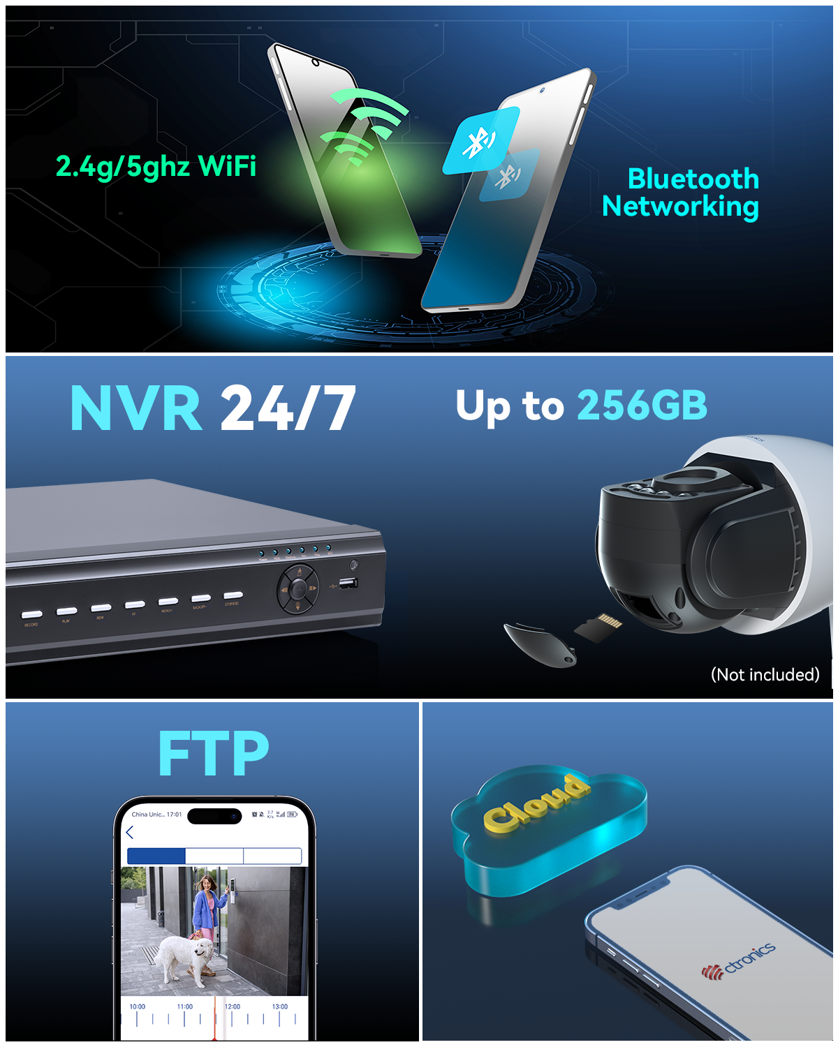 Ctronics 4K 30x Optical Zoom Security Camera Outdoor, 150m Night Vision, 2.4/5Ghz WiFi, AI Human/Vehicle/Pet Detection,Preset Cruise Paths, Metal