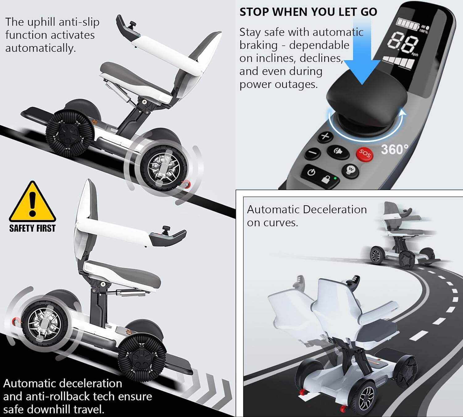 Power Electric Wheelchair for Adults 360°Intelligent Omnidirectional, Automatic Folding Installation-Free APP/Joystick Control Powerful Dual Motor Foldable Portable Motorized Powered Mobility Scooters