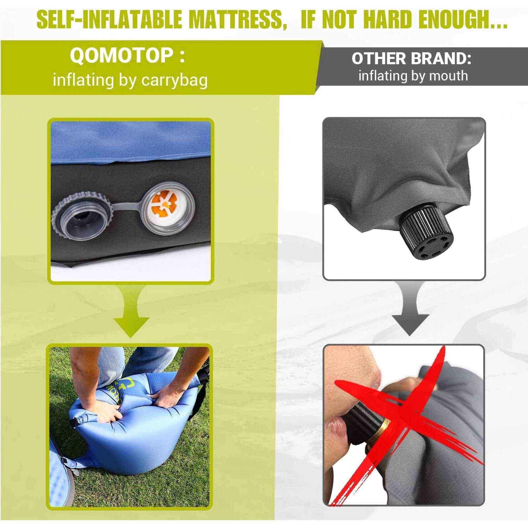 80¡±¡Á28¡± Self-Inflating Sleeping Pad QTSID1