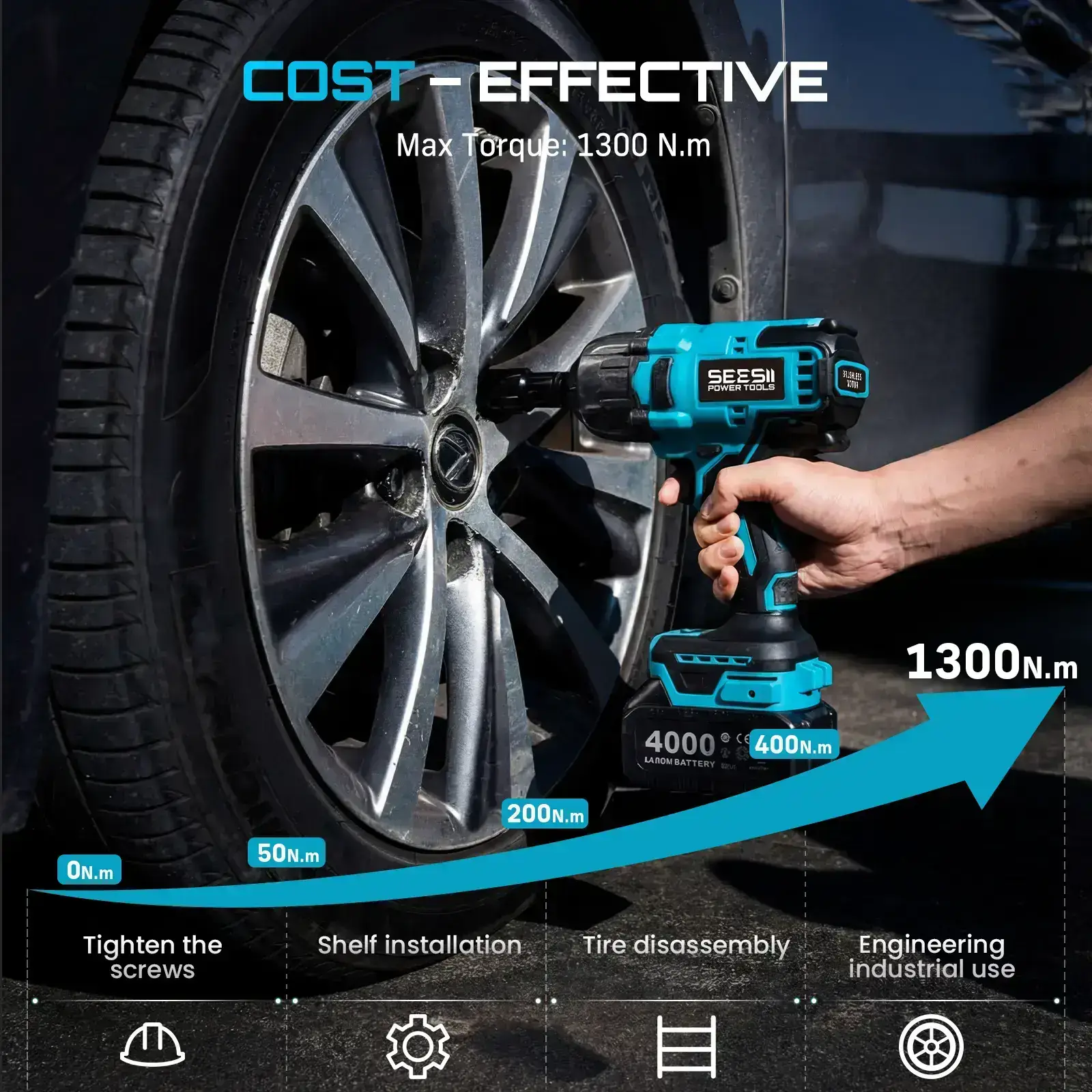 Cordless Brushless Impact Wrench WH860 Ultra 1300Nm High Torque 2x 21V 4.0Ah Li-ion Batteries 3-Speed Gear LED Light Full Accessories Kit for Agricultural Machinery Trucks Car Repair Home Use