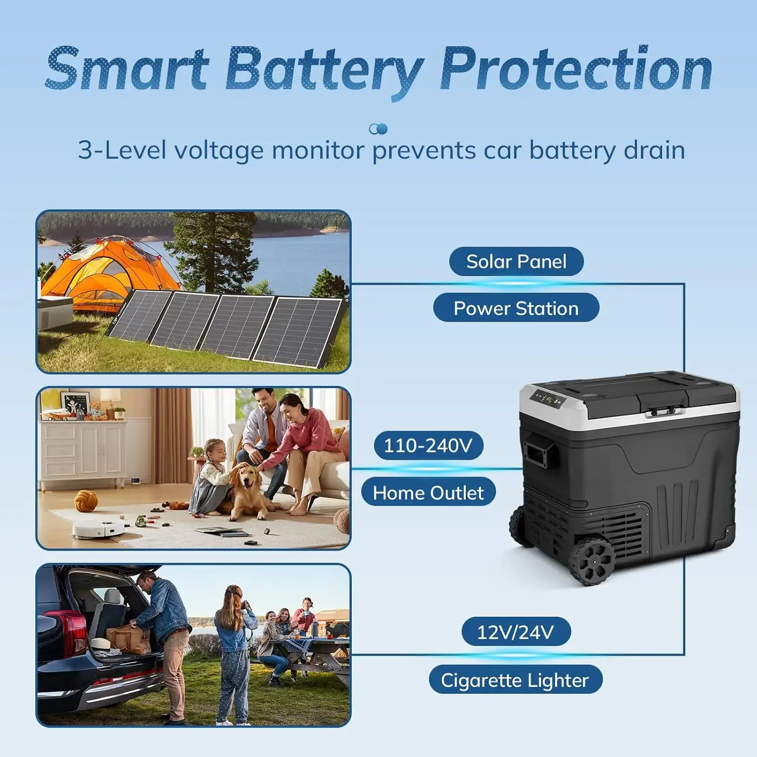 12V Portable Car Refrigerator, 23L/35L/50L Available, Dual DC 12V/24V & AC 110-240V Power Supply, Cooling Range -4°F to 68°F, Built-in Wheels & 2 Storage Baskets, Compact Fridge for RV, Truck, Travel & Boat