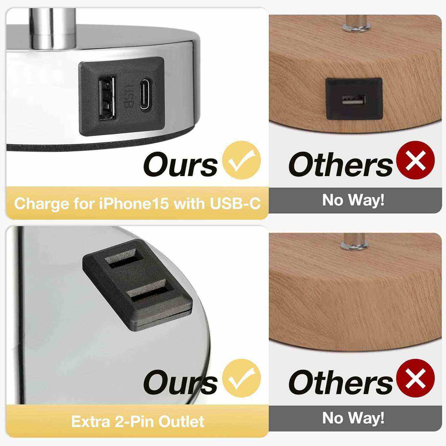 Bedside Table Lamp for Bedroom - 3 Way Dimmable Touch Lamp USB C Charging Ports and AC Outlet, Small Lamp Wood Base Round Flaxen Fabric Shade for Living Room, Desk, LED Bulb Included