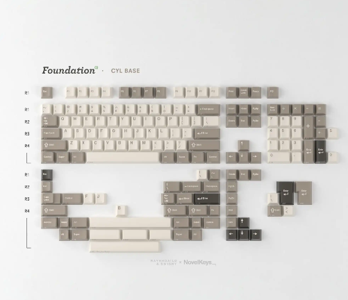 GMK CYL Foundation R2