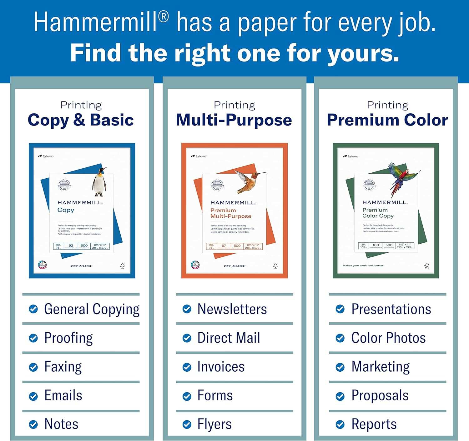 P&G PROFESSIONAL Charmin Toilet Paper Bulk for Businesses, Individually Wrapped for Commercial Use, 2-ply Standard Roll with 450 Sheets/Roll (Case of 75)