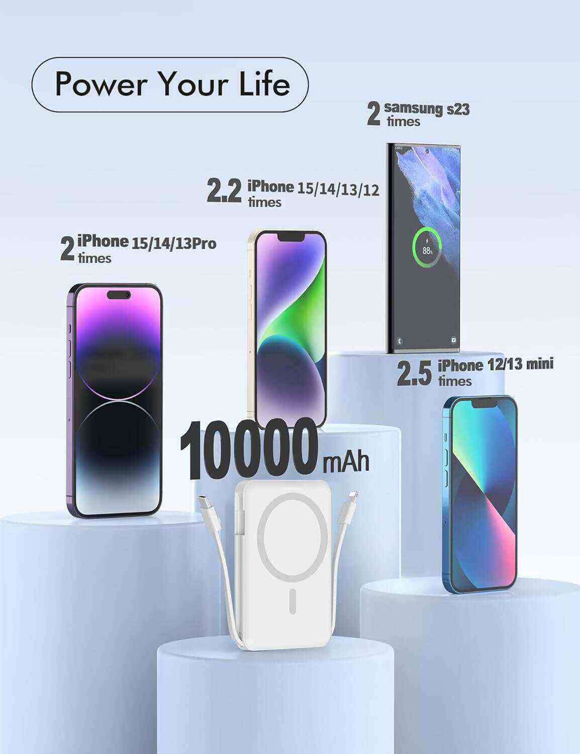 podoru Wireless Portable Charger, 10000mAh Magnetic Power Bank Built-in USB-C Lighting Cables 22.5W PD Fast Charging LED Display Mag-Safe Battery Pack for iPhone 15/14/13/12/Mini/Pro/Pro Max - White