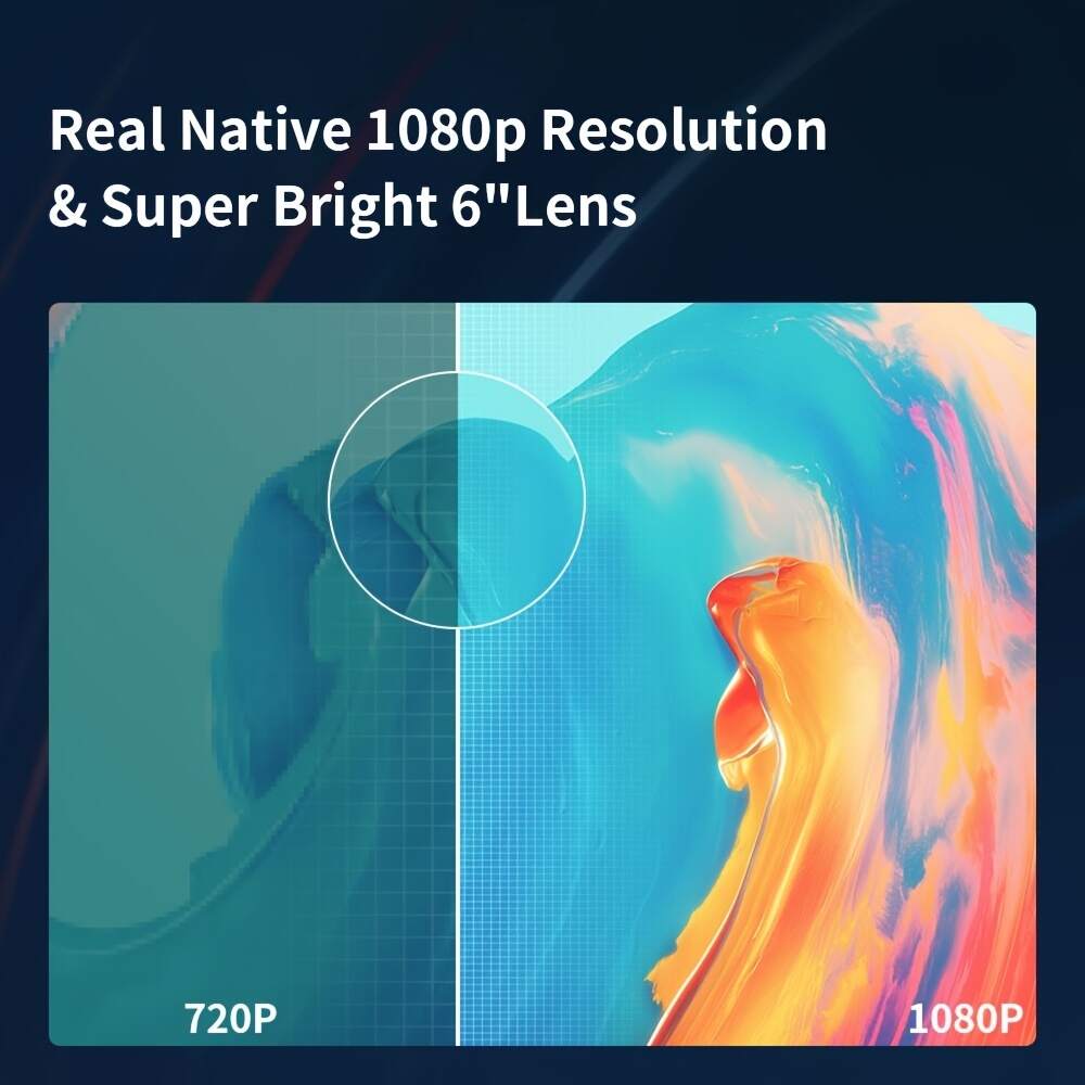 1pc Ultra Clear Large Screen Projectors 2022 Upgrade 4K Video Projectors, 50000 Hour Multimedia Home Theater Movie Projectors, Compatible With Full HD 1080P HDMI, VGA, USB, AV, Laptops, Smartphones