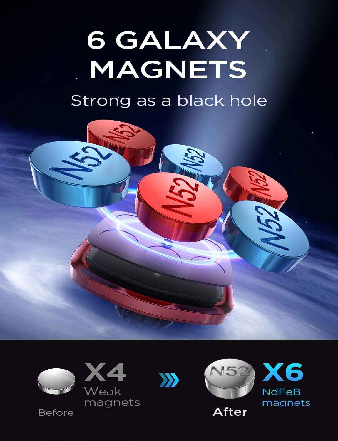 LISEN 2 Pack Magnetic Phone Holder for Your Car Mount 6 Military Magnets Car Phone Holder Mount Vent Cell Phone Holdeer Mount Vent Cell Phone Holder (20X Powerful: Gold)