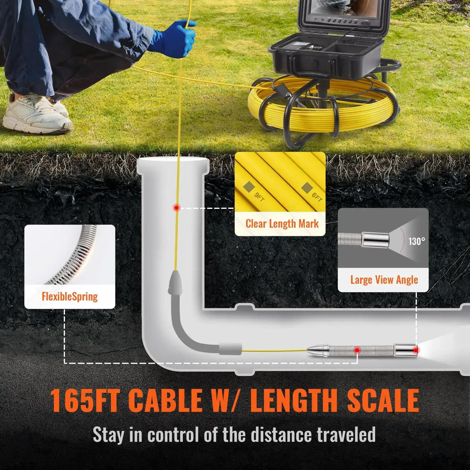 Sewer Camera,  Pipeline Inspection Camera with DVR Function, IP68 Camera with 12 Adjustable LEDs, A 16 GB SD Card for Sewer Line, Home, Duct Drain Pipe Plumbing