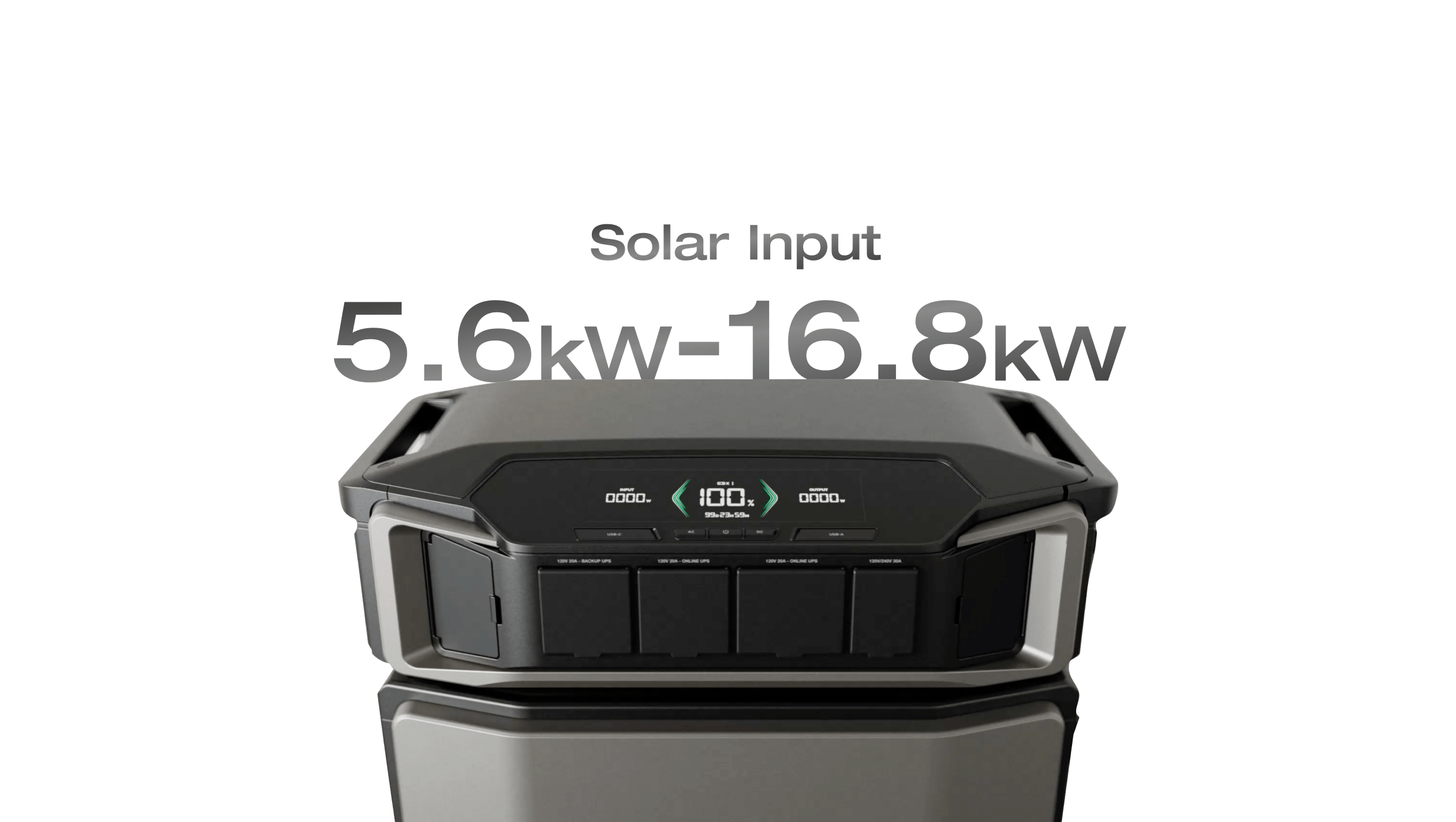 EcoFlow DELTA Pro Ultra Whole-Home Backup Power (UL 9540 Certificated)