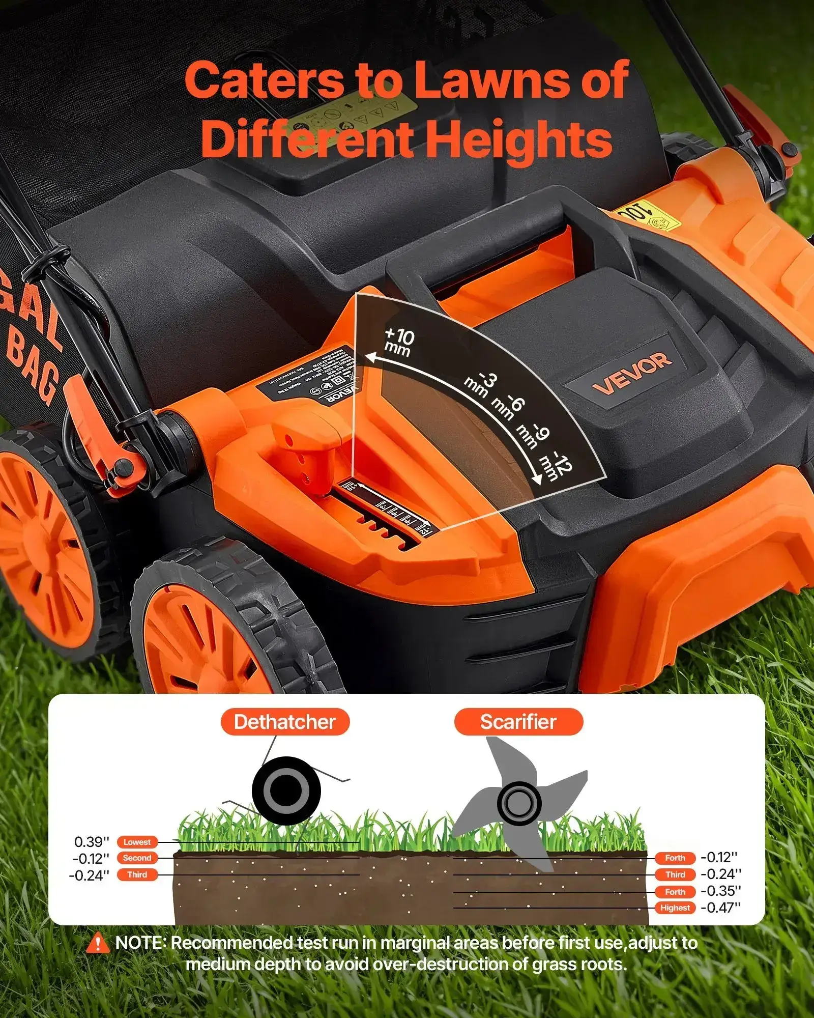 2-in-1 Electric Dethatcher and Scarifier Lawn Dethatcher 13-Inch /16inch  13 Amp