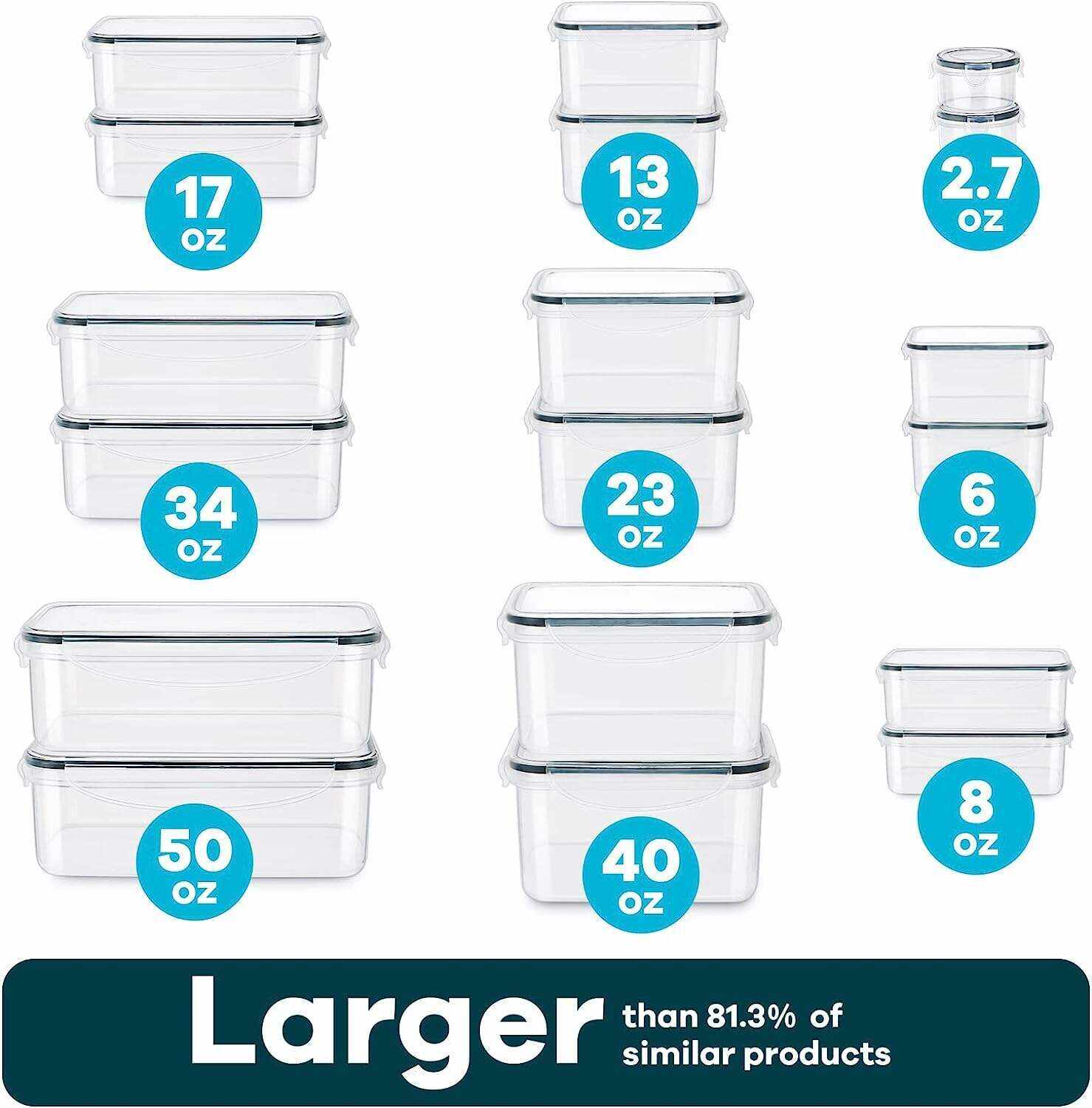 36 PCS Food Storage Containers Large, (18 Stackable Plastic Containers with 18 Lids) - 100% Airtight & BPA-Free & Microwave, Dishwasher Safe Food Storage with Chalkboard Labels & Marker
