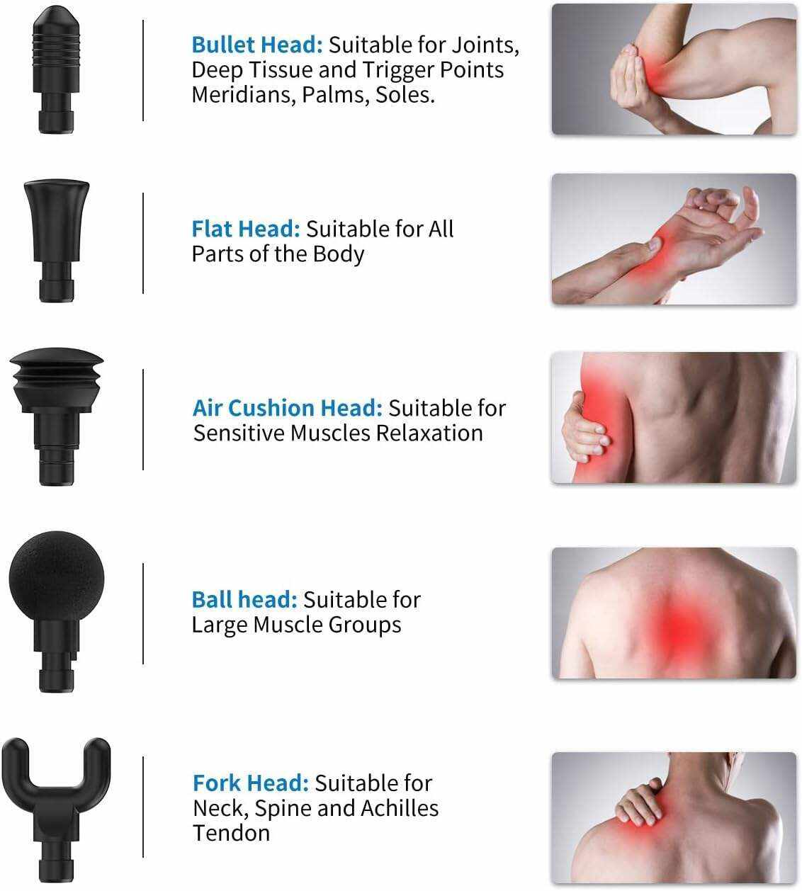 RENPHO Active Massage Gun Deep Tissue Muscle, Powerful Percussion Massage Gun, Portable Back Massager Gun for Athletes for Pain Relief, Electric Back Massagers, Handheld Massager Carry Case