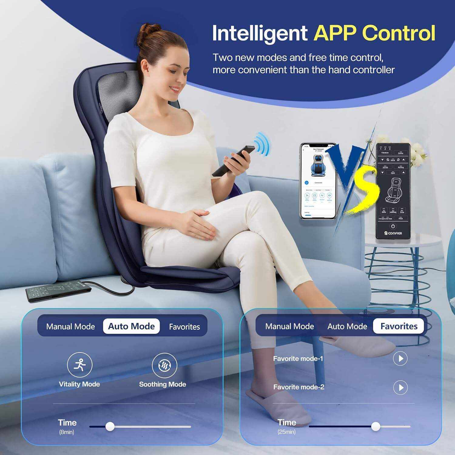 COMFIER Shiatsu Neck Back Massager with Heat and Compression, App Control 2D or 3D Deep Tissue Kneading Massage Chair Pad, Chair Massager for Full Body Pain Relief, Ideal Gifts,Grey