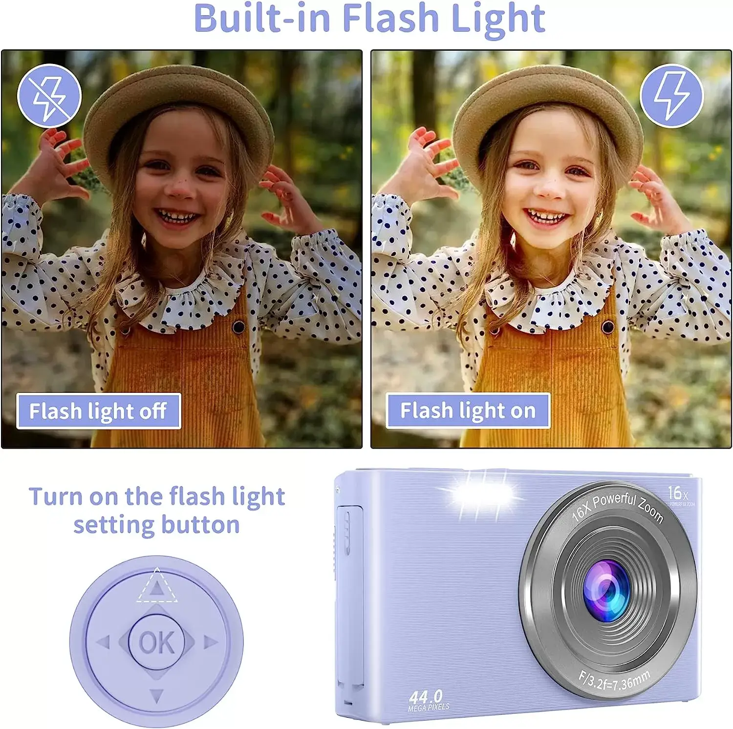Saneen Digital Camera, FHD 2.7K Cameras for Photography, 44MP Kids Camera Small Compact Digital Camera for Teens, Adults & Beginners with 32GB SD Card, 16X Zoom, Two Rechargeable Batteries-Pink