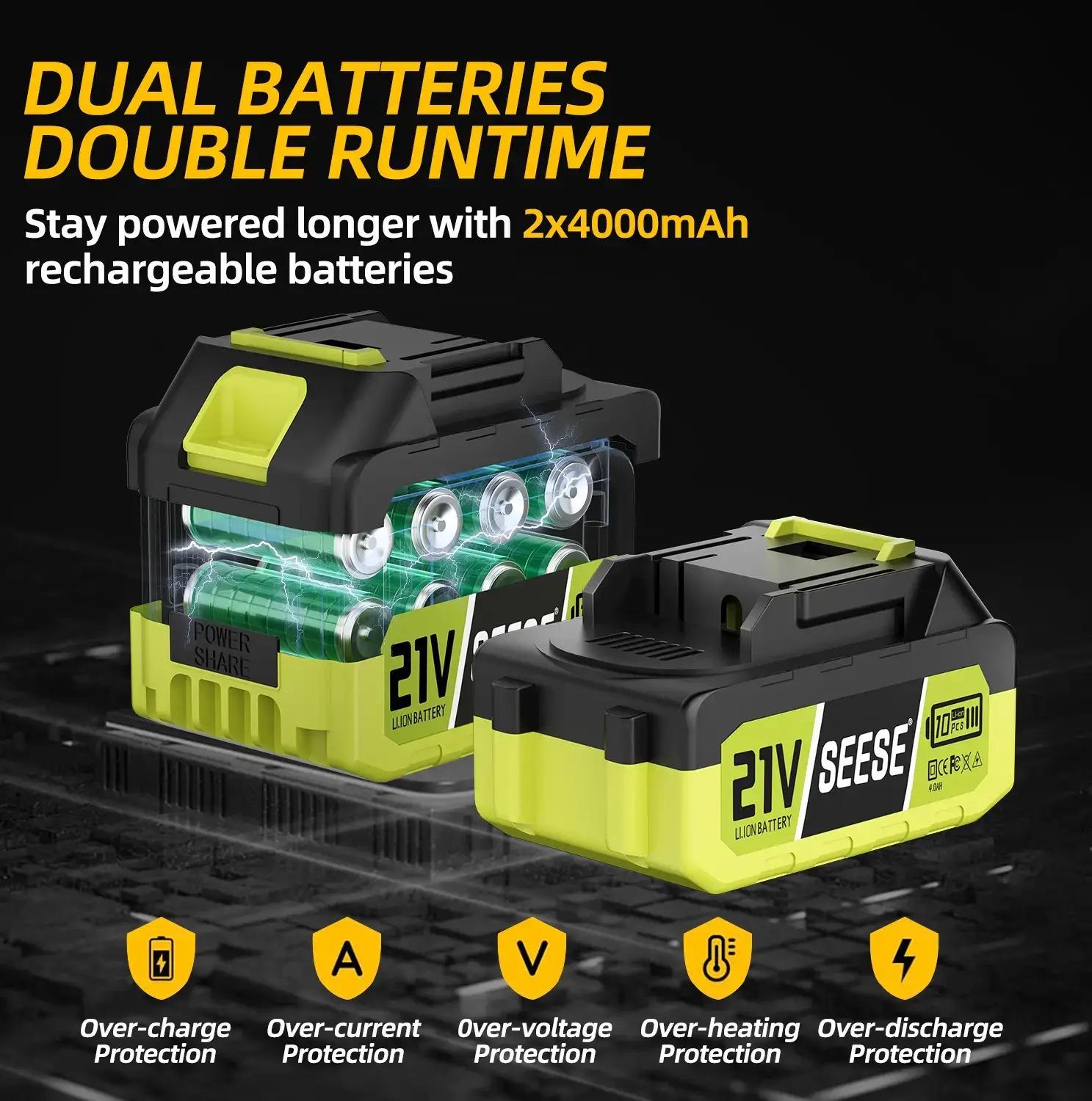 【FathersDayGift】 2 in 1 Mini Chainsaw with 2 x 21V Batteries, 8