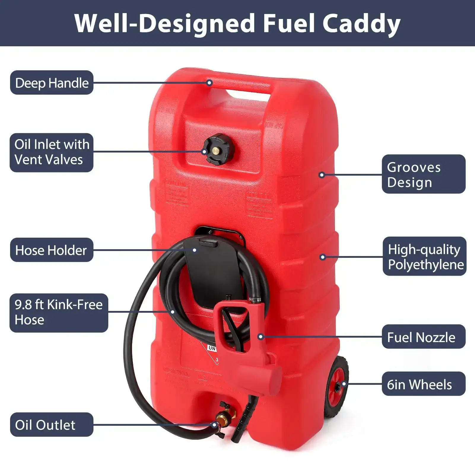 15 Gallon Portable Fuel Caddy with LE Pump & 10ft Hose for Gasoline Diesel Storage on Wheels for Cars Lawn Mowers ATVs Boats Red Yellow Gray Options - Convenience